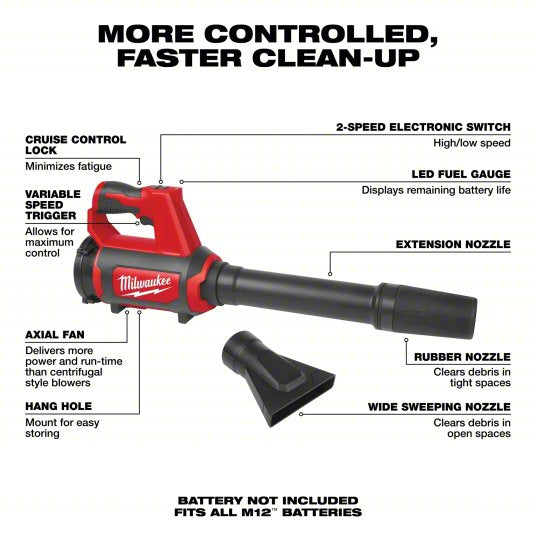 MILWAUKEE 0852-20 M12™ Compact Spot Blower (Tool Only)