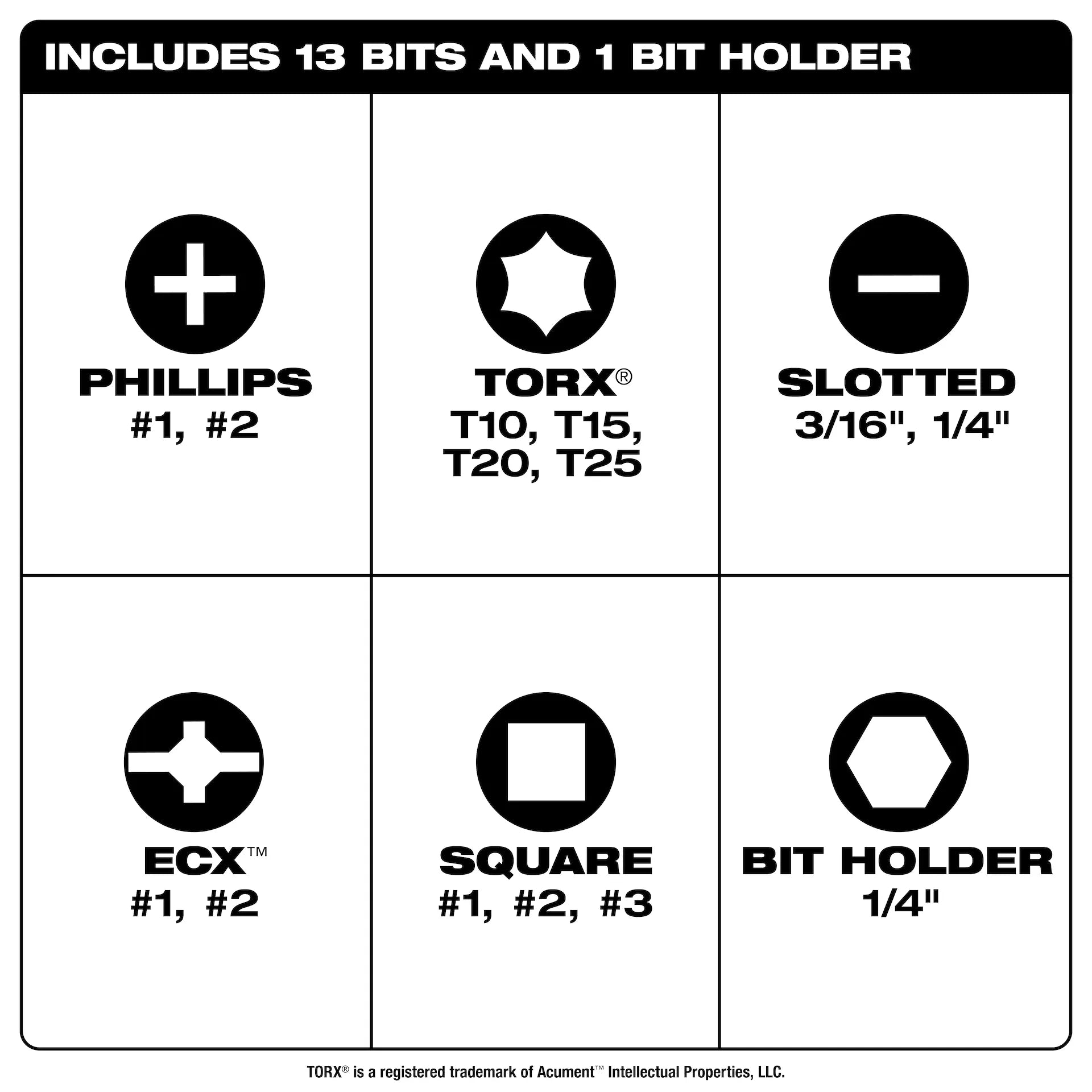 MILWAUKEE 48-22-2915 14-in-1 Multi-Bit Screwdriver W/ SHOCKWAVE Impact Duty™ Bits