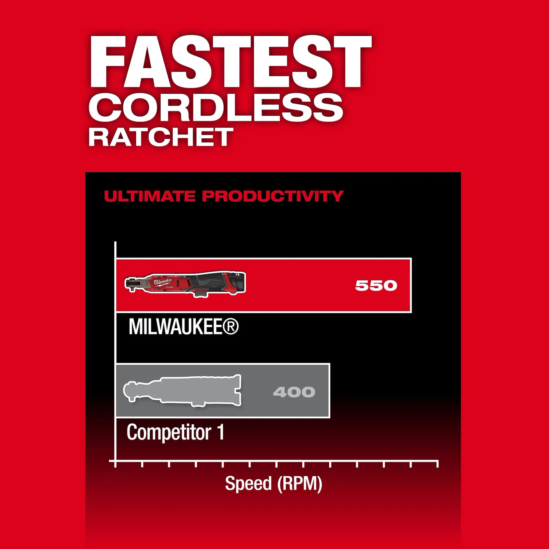 MILWAUKEE 3052-20 M12 FUEL™ 1/4