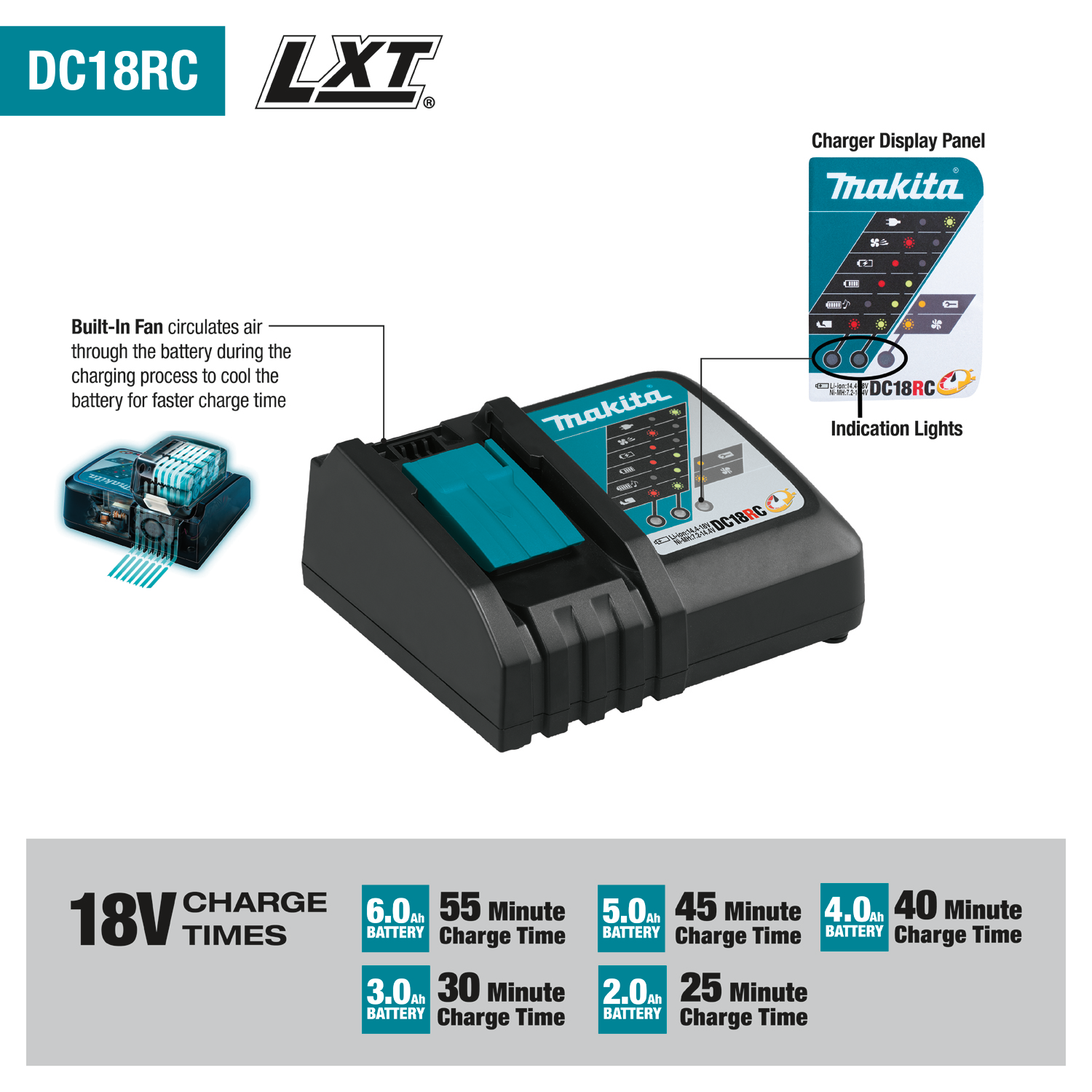 MAKITA XT297T 18V LXT® Lithium‑Ion Brushless Cordless 2‑Pc. Combo Kit (5.0Ah)