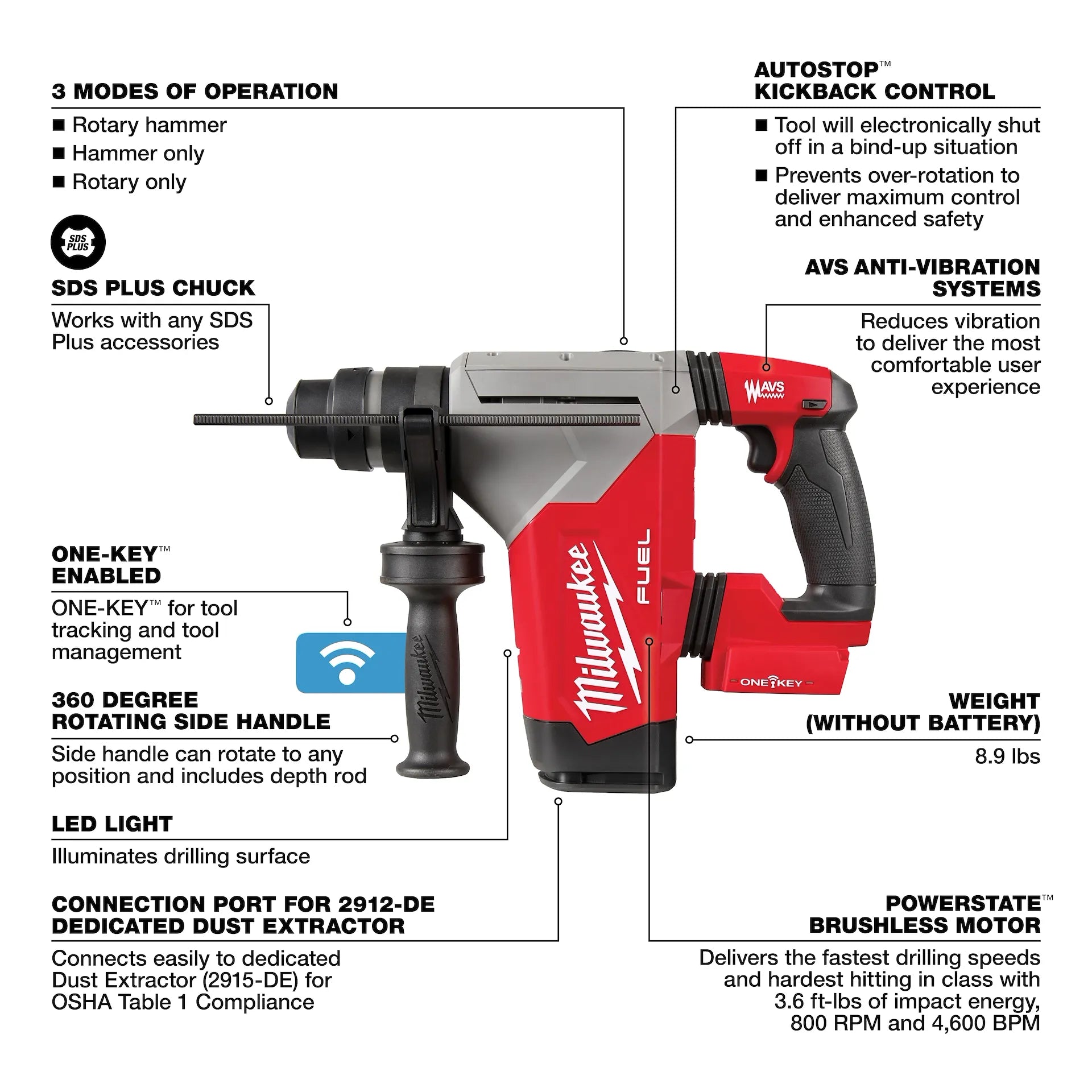 MILWAUKEE 2915-20 M18 FUEL™ 1-1/8