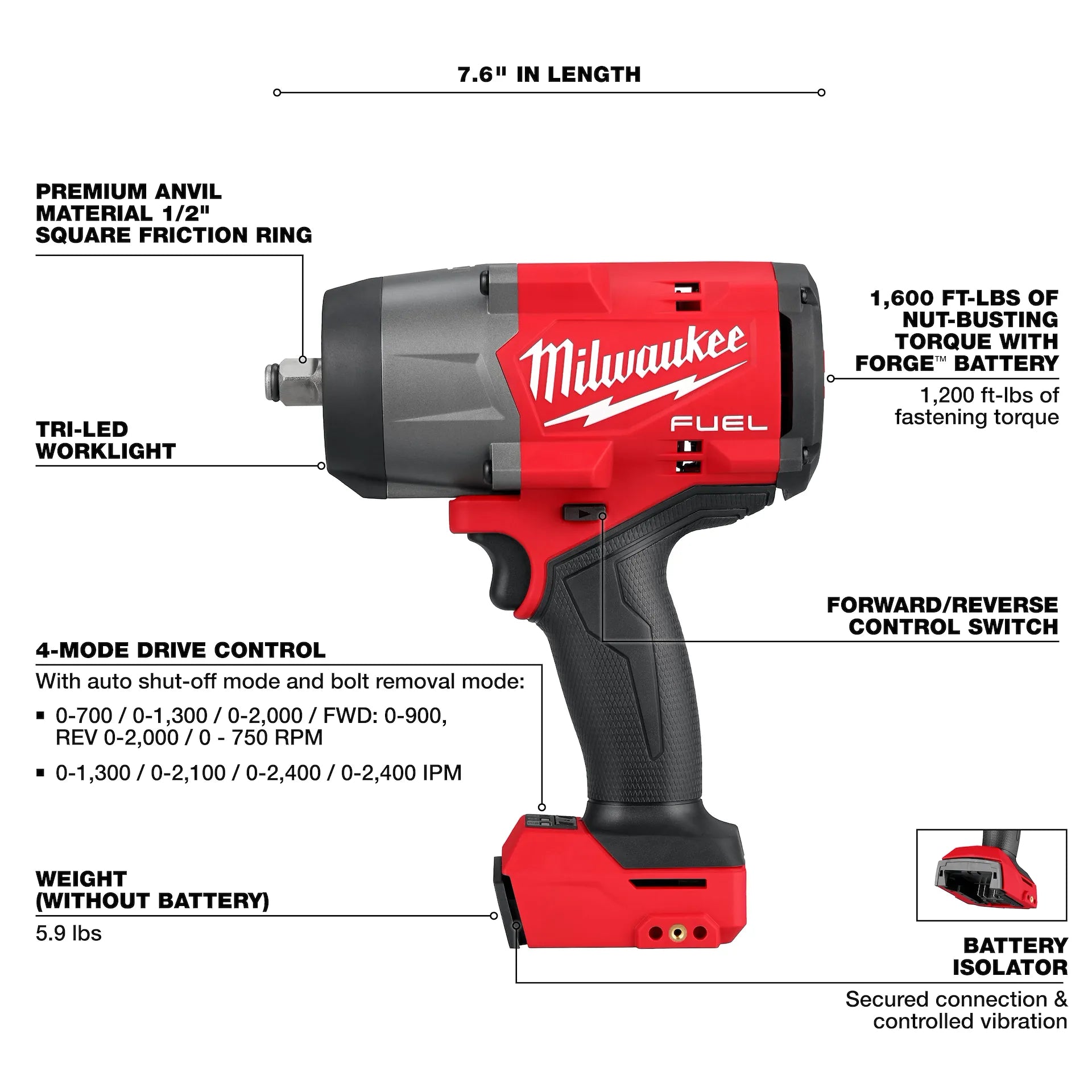 MILWAUKEE 2967-20 M18 FUEL™ 1/2