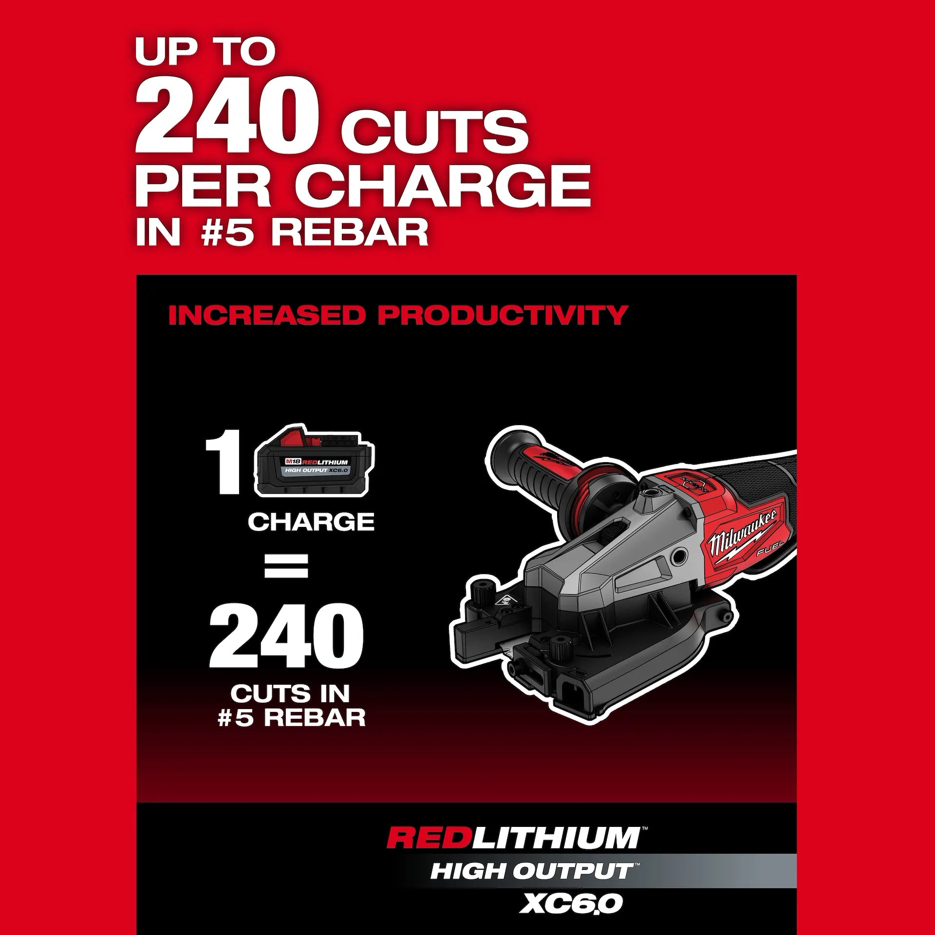 MILWAUKEE 3675-20 M18 FUEL™ #10 (1-1/4