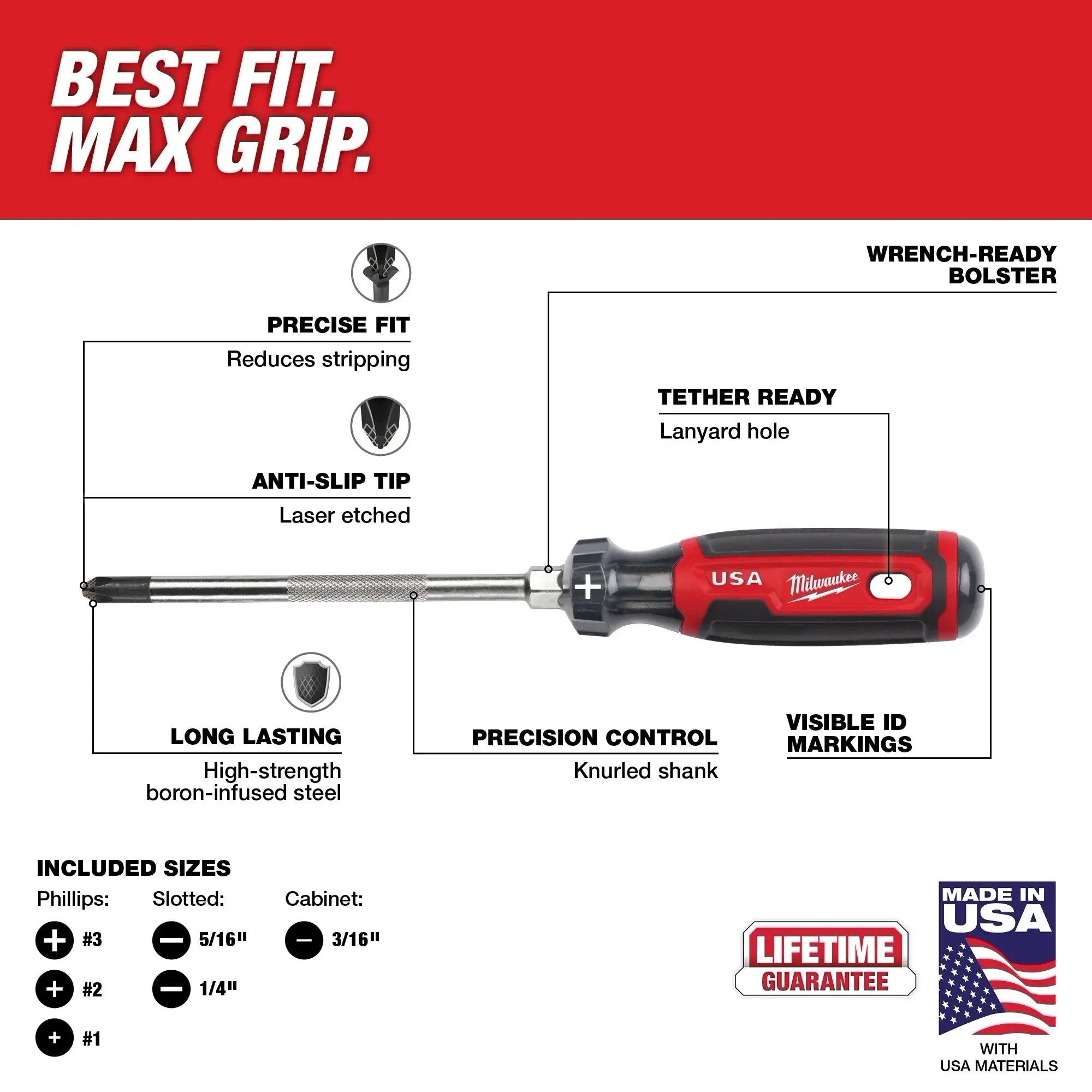 MILWAUKEE MT200-6 6PC Cushion Grip Screwdriver Set (USA)