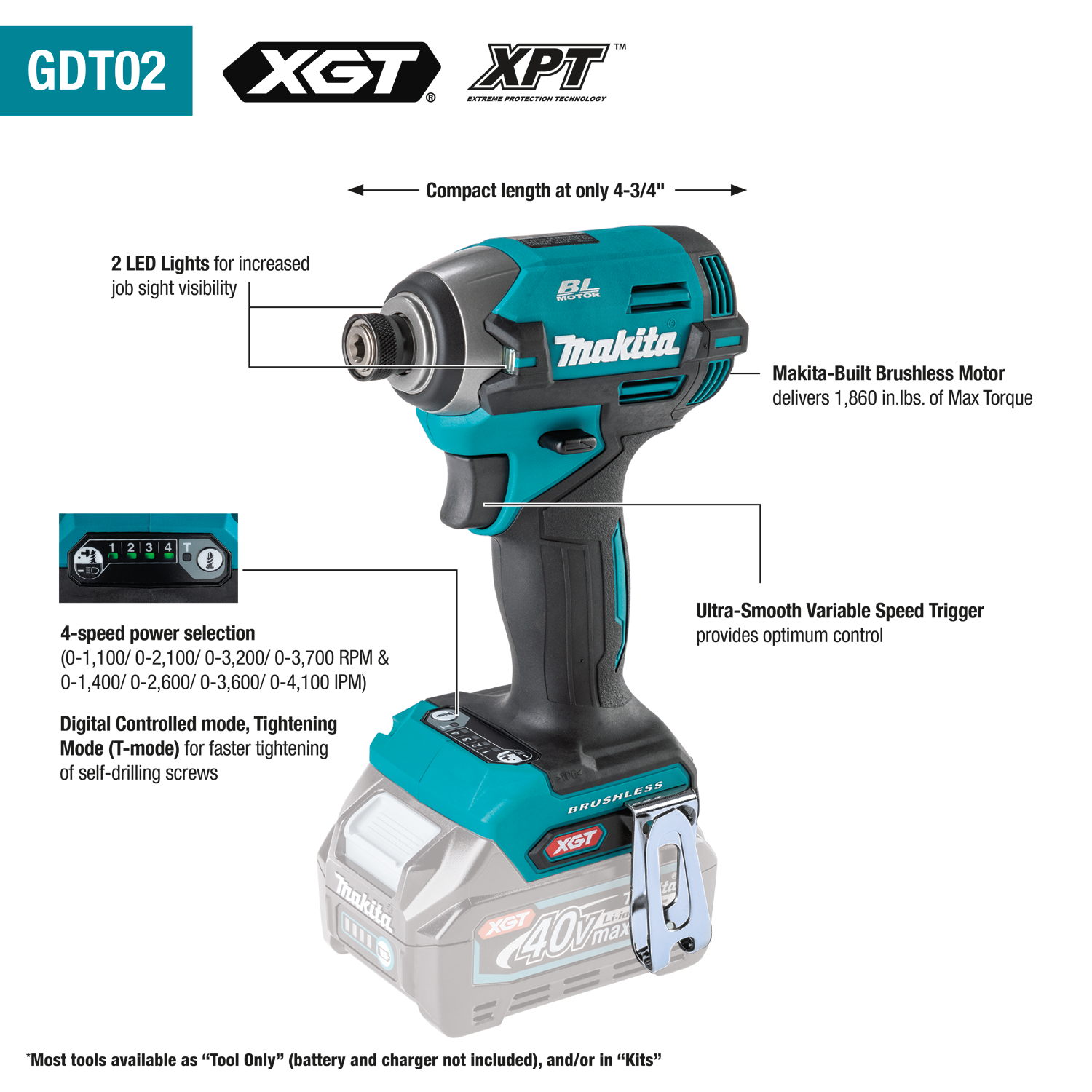 MAKITA GT201SM 40V max XGT® Brushless Cordless 2‑Pc. Combo Kit (4.0Ah)