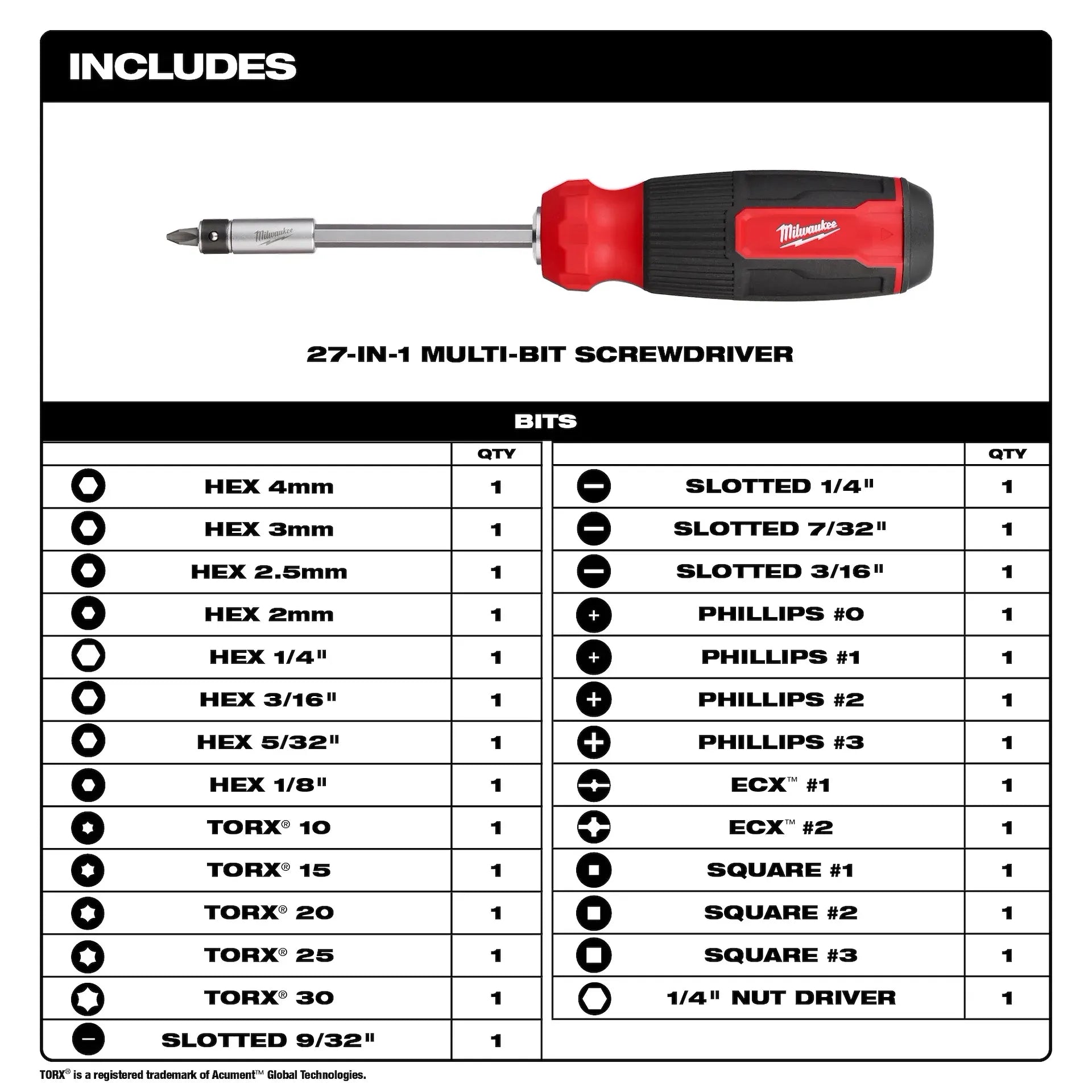 MILWAUKEE 48-22-2901 27-in-1 Multi-Bit Screwdriver