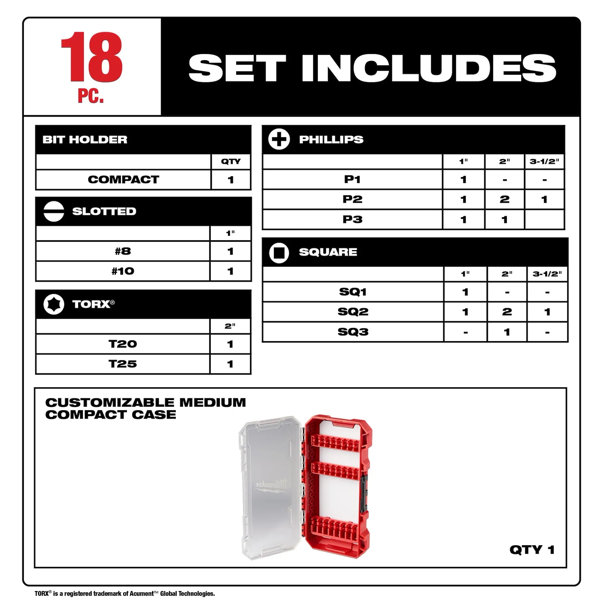 MILWAUKEE 48-32-4403 18PC SHOCKWAVE™ Impact Duty Driver Bit Set