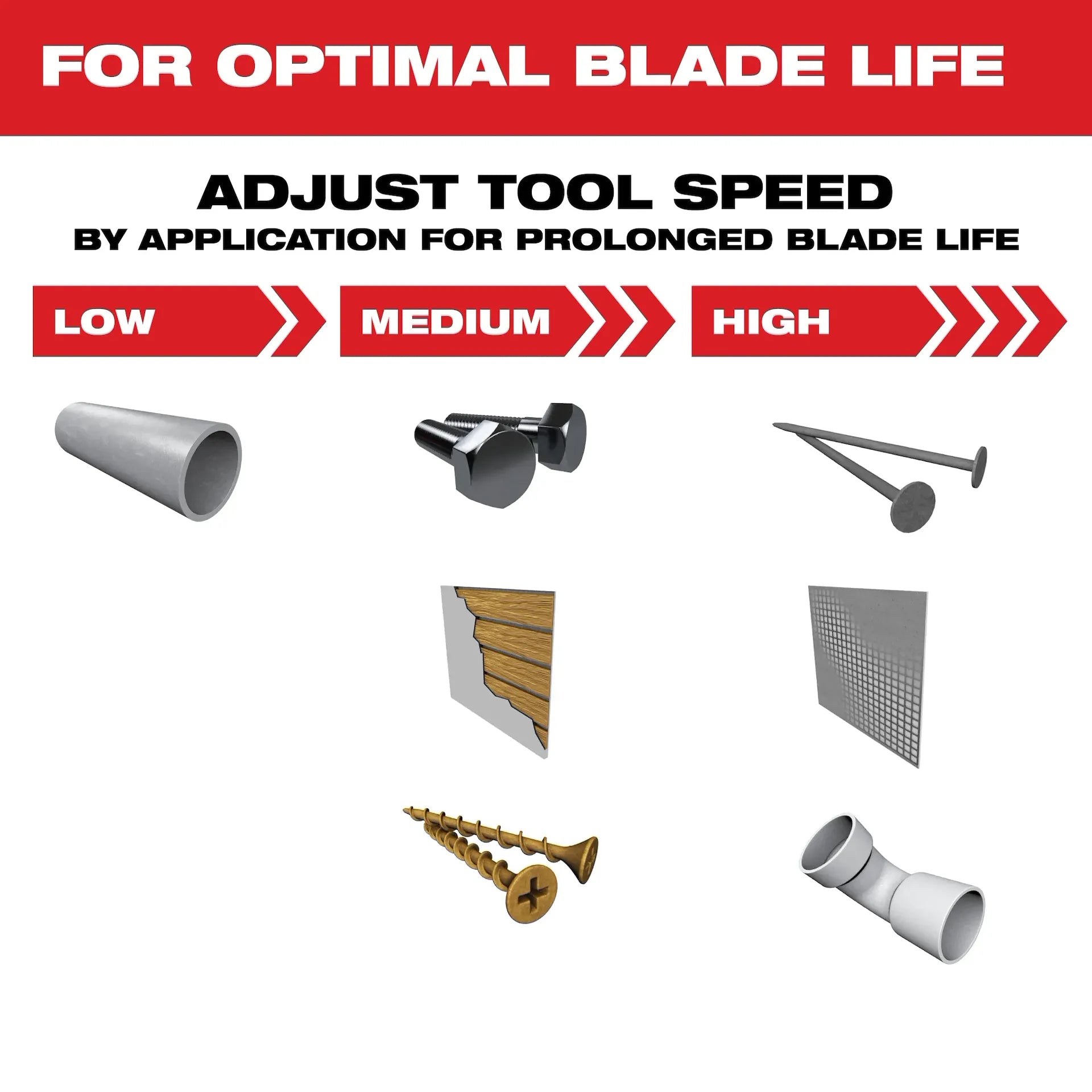 MILWAUKEE 49-25-1501 1-3/8” Carbide Teeth Metal Universal Fit Oscillating Multi-Tool Blade (1 PK)