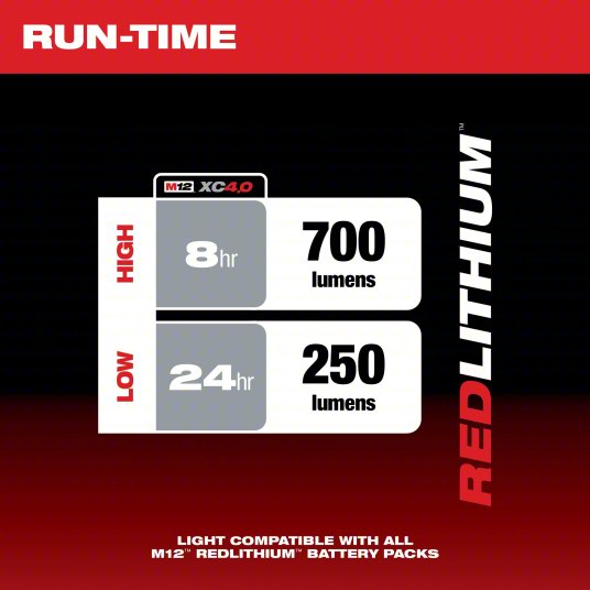 MILWAUKEE 2367-20 M12™ ROVER™ Service and Repair Flood Light w/ USB Charging