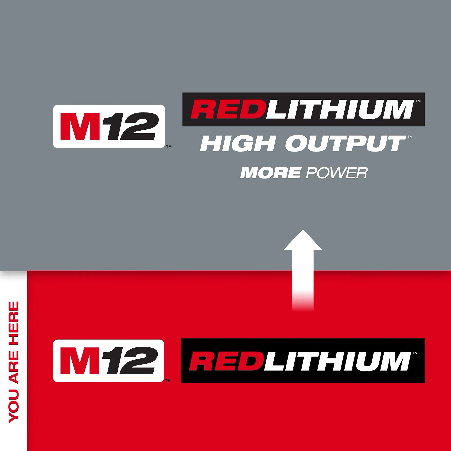 MILWAUKEE 48-11-2440 M12™ REDLITHIUM™ XC 4.0 Extended Capacity Battery Pack