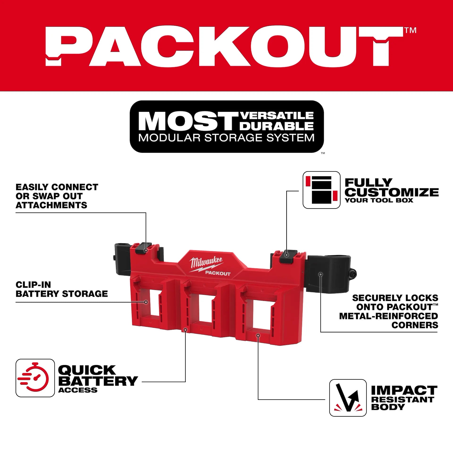 MILWAUKEE 48-22-8603 PACKOUT™ Tool Box M18™ Battery Rack Attachment
