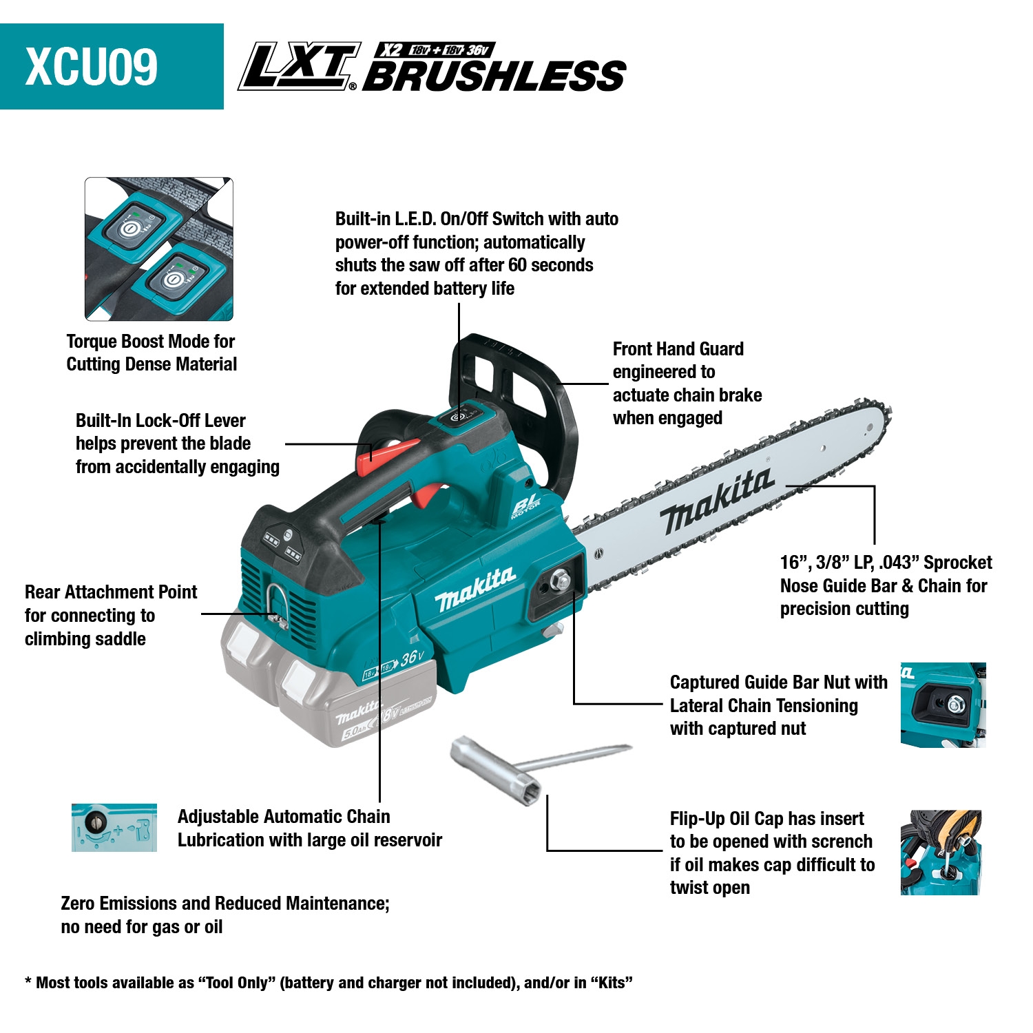 MAKITA XCU09PT 36V (18V X2) LXT® Brushless 16