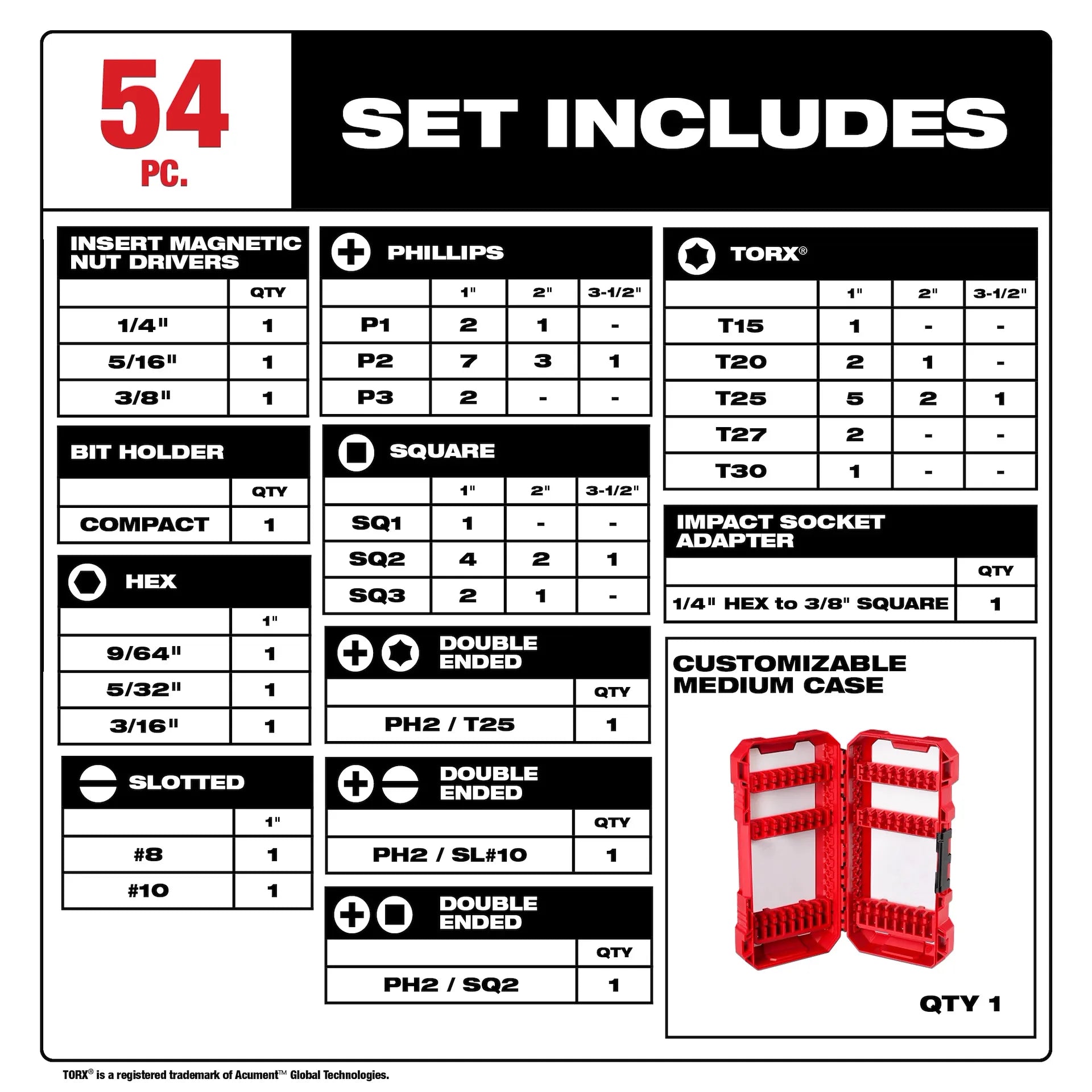 MILWAUKEE 48-32-4010 54PC SHOCKWAVE™ Impact Duty Driver Bit Set