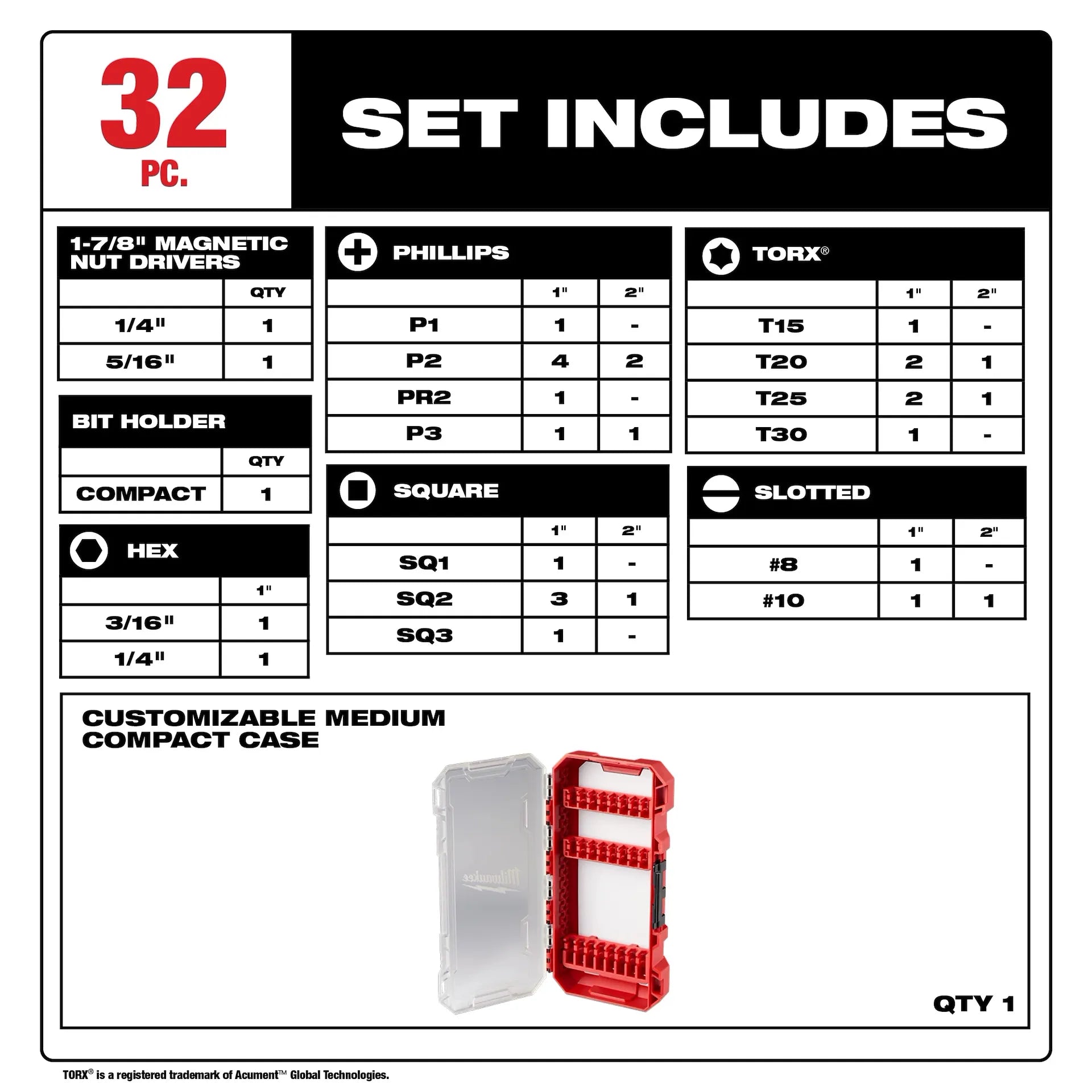 MILWAUKEE 48-32-4004 32PC IMPACT SET SHOCKWAVE