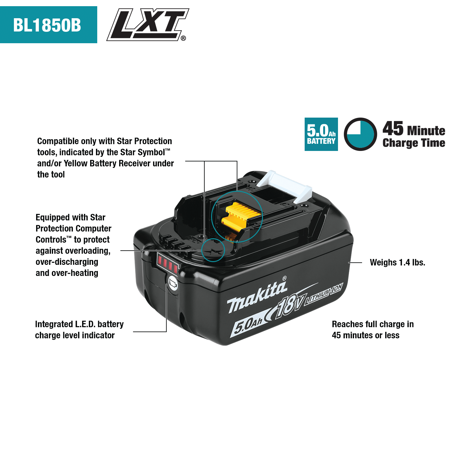 MAKITA BL1850BDC2X1 18V LXT® Lithium‑Ion Battery and Rapid Optimum Charger Starter Pack (5.0Ah)