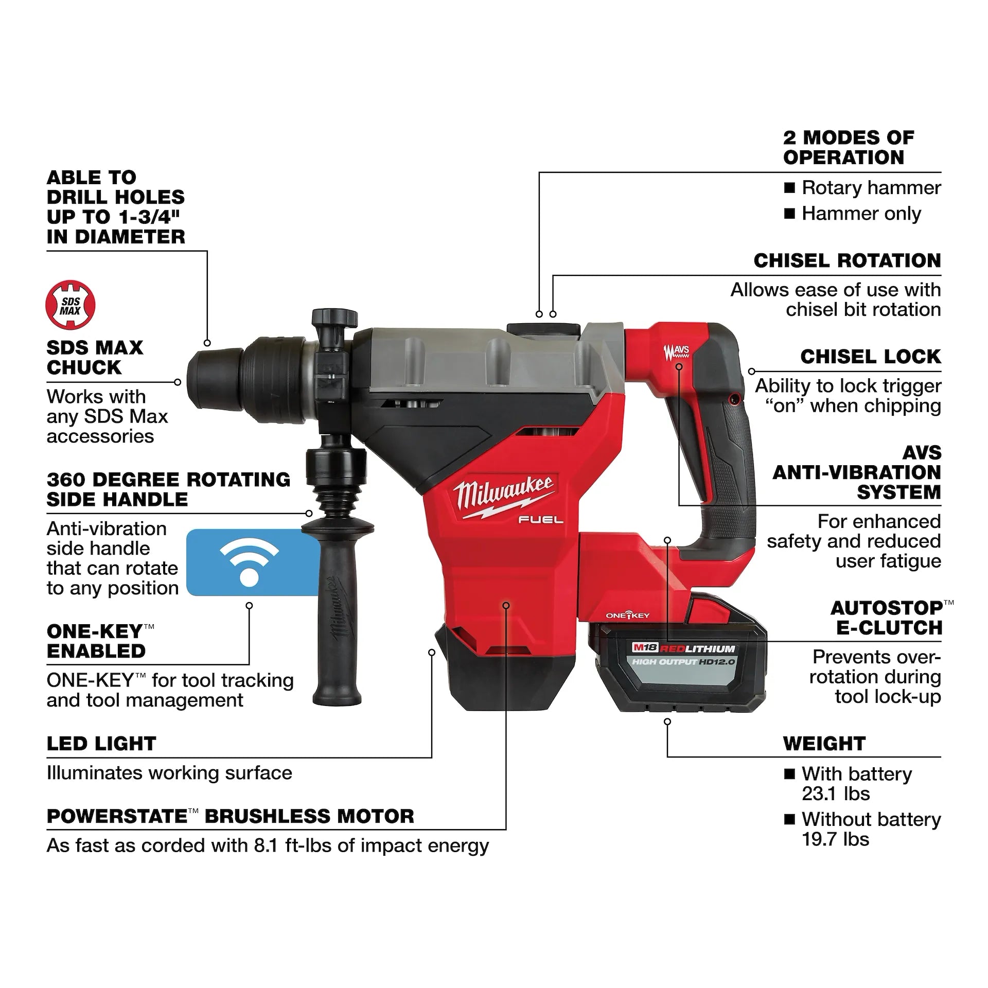 MILWAUKEE 2718-22HD M18 FUEL™ 1-3/4