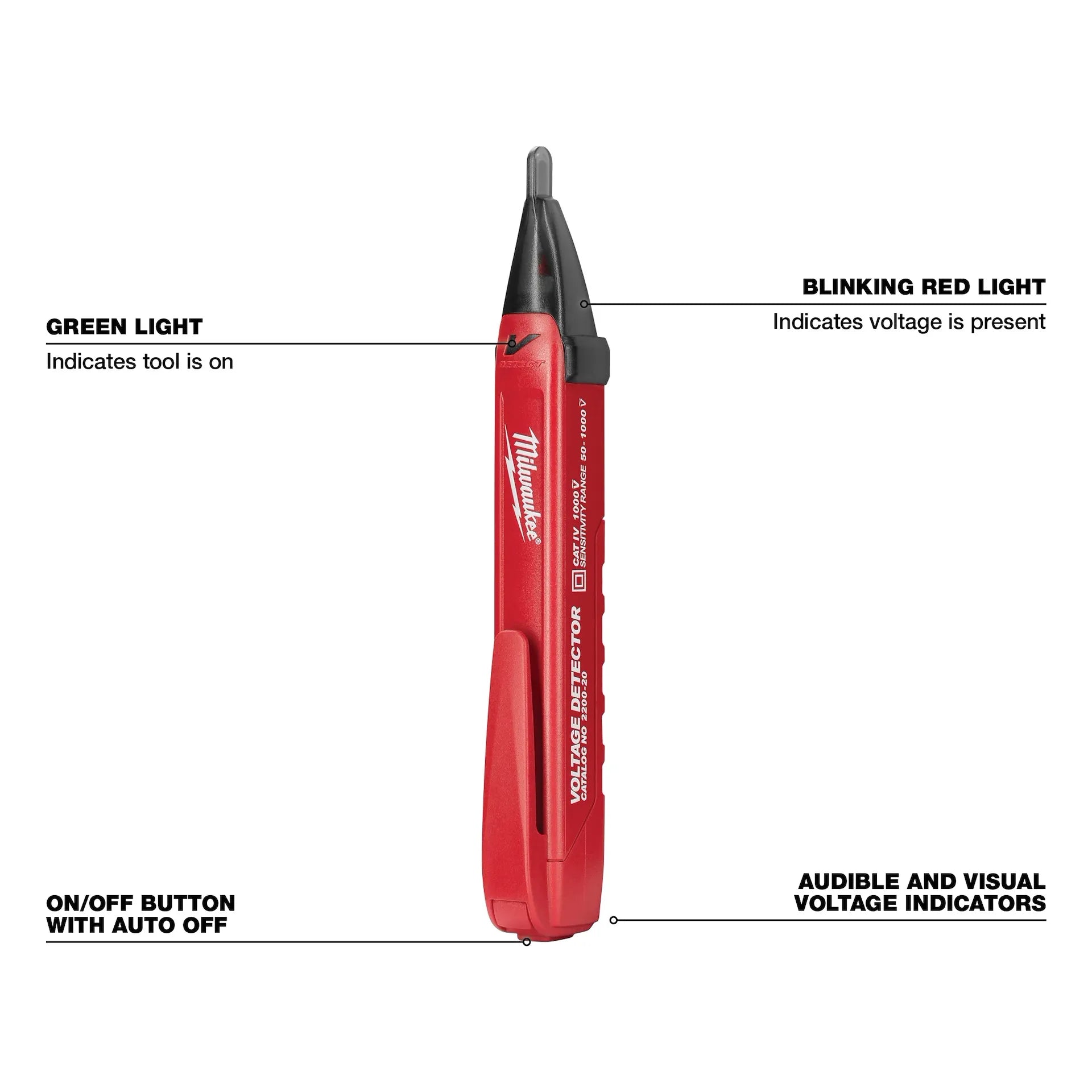 MILWAUKEE 2200-20 Voltage Detector