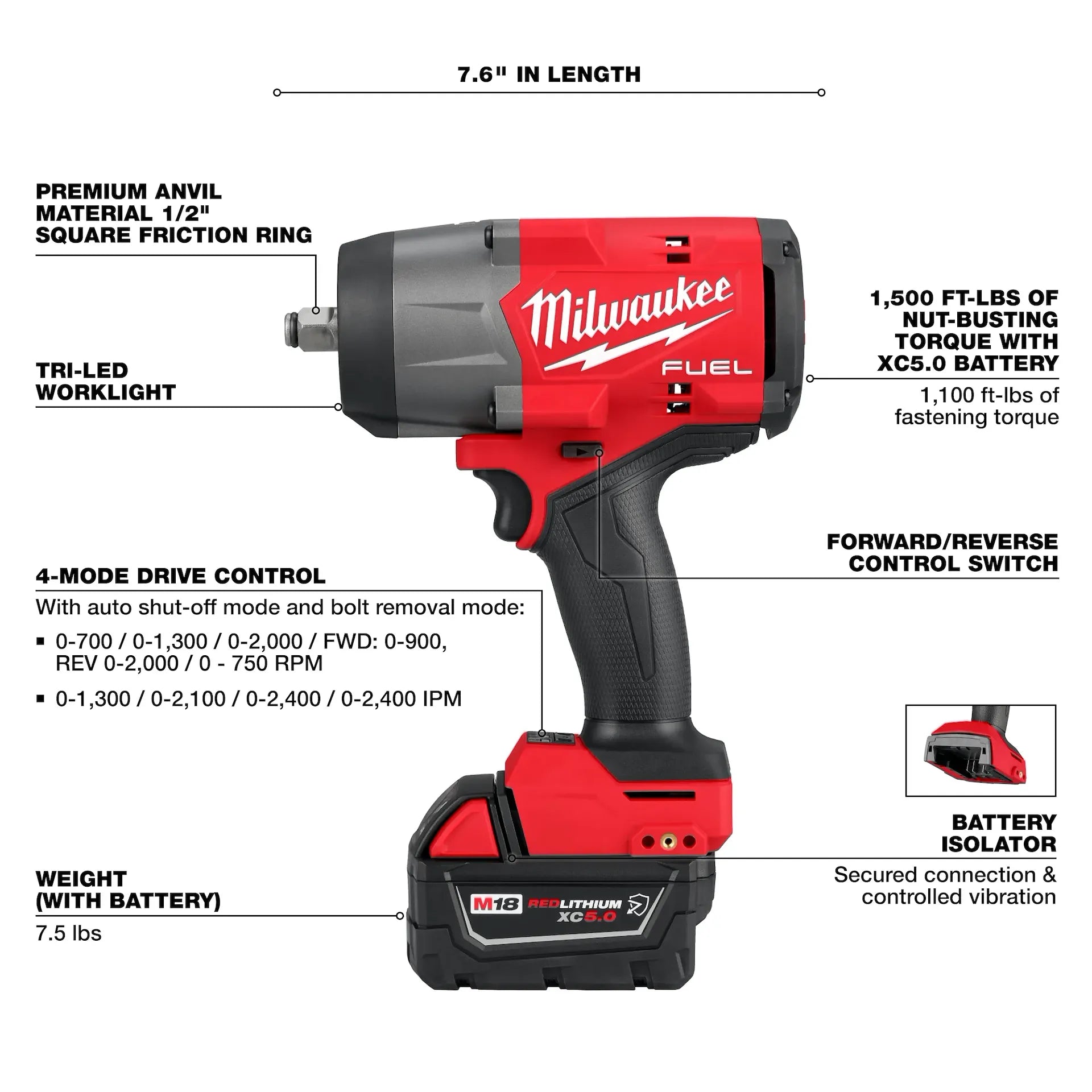 MILWAUKEE 2967-21B M18 FUEL™ 1/2