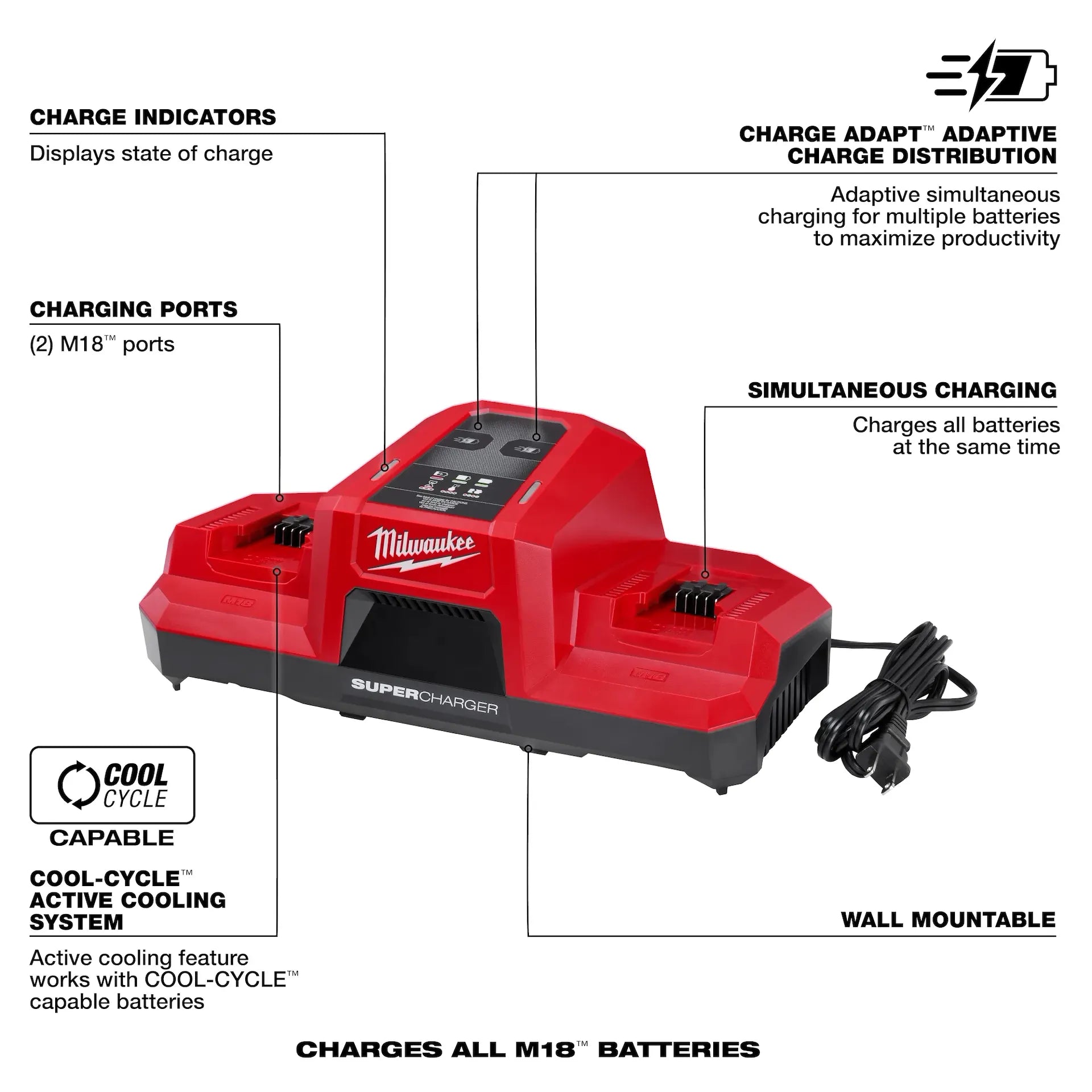 MILWAUKEE 48-59-1815 M18™ Dual Bay Simultaneous Super Charger