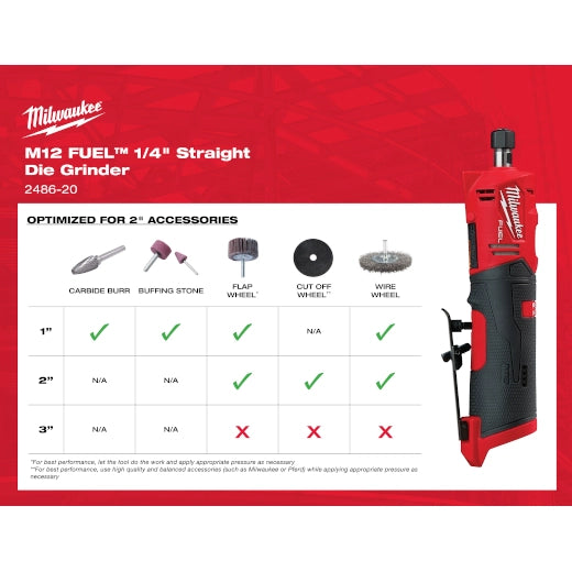 MILWAUKEE 2486-20 M12 FUEL™ 1/4