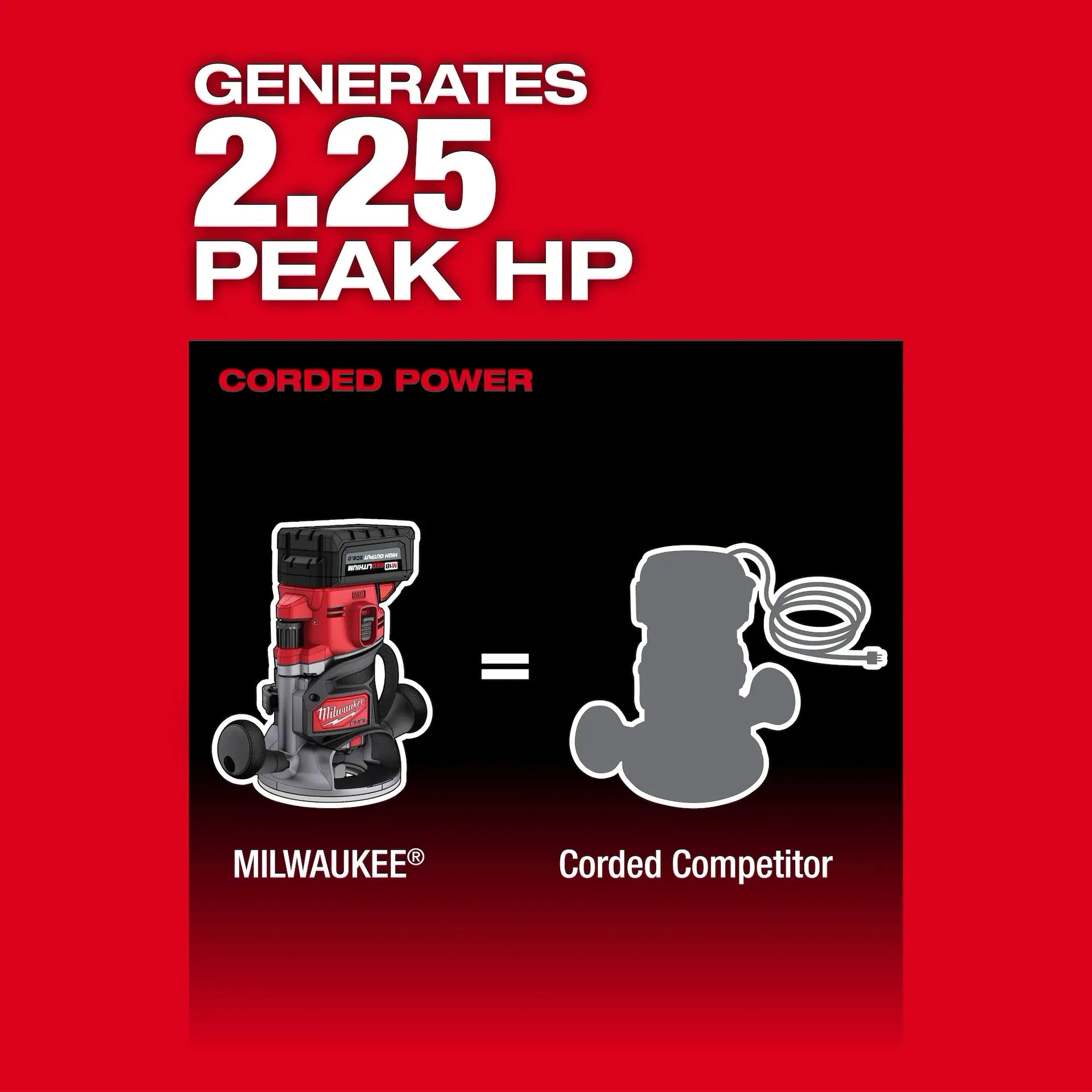 MILWAUKEE 2838-20 M18 FUEL™ 1/2