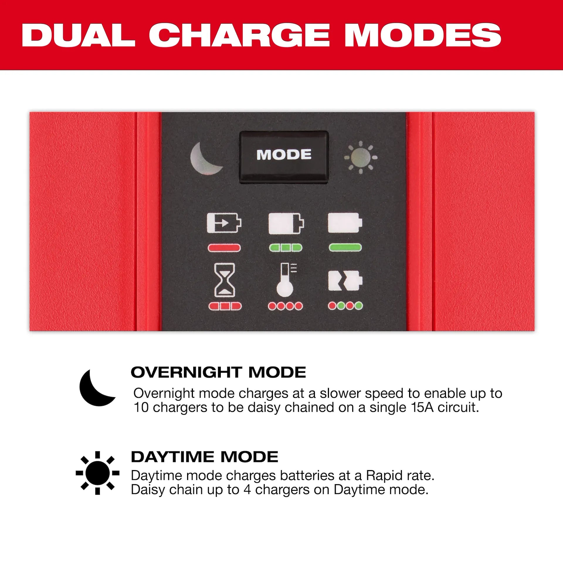 MILWAUKEE 48-59-1817 M18™ Six Bay Daisy Chain Rapid Charger