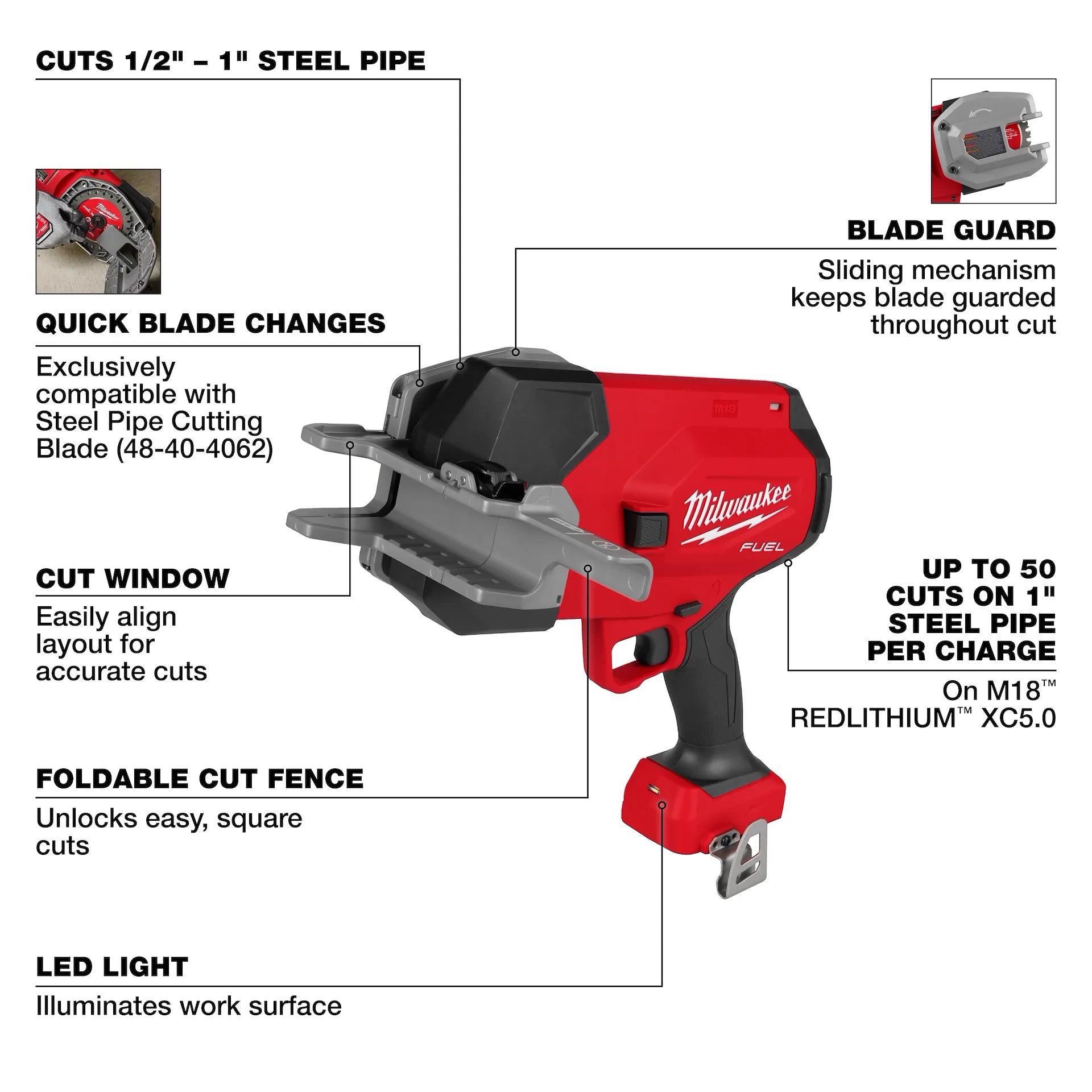 MILWAUKEE 3469-20 M18 FUEL™ ½”-1” Steel Pipe Cutter (Tool Only)