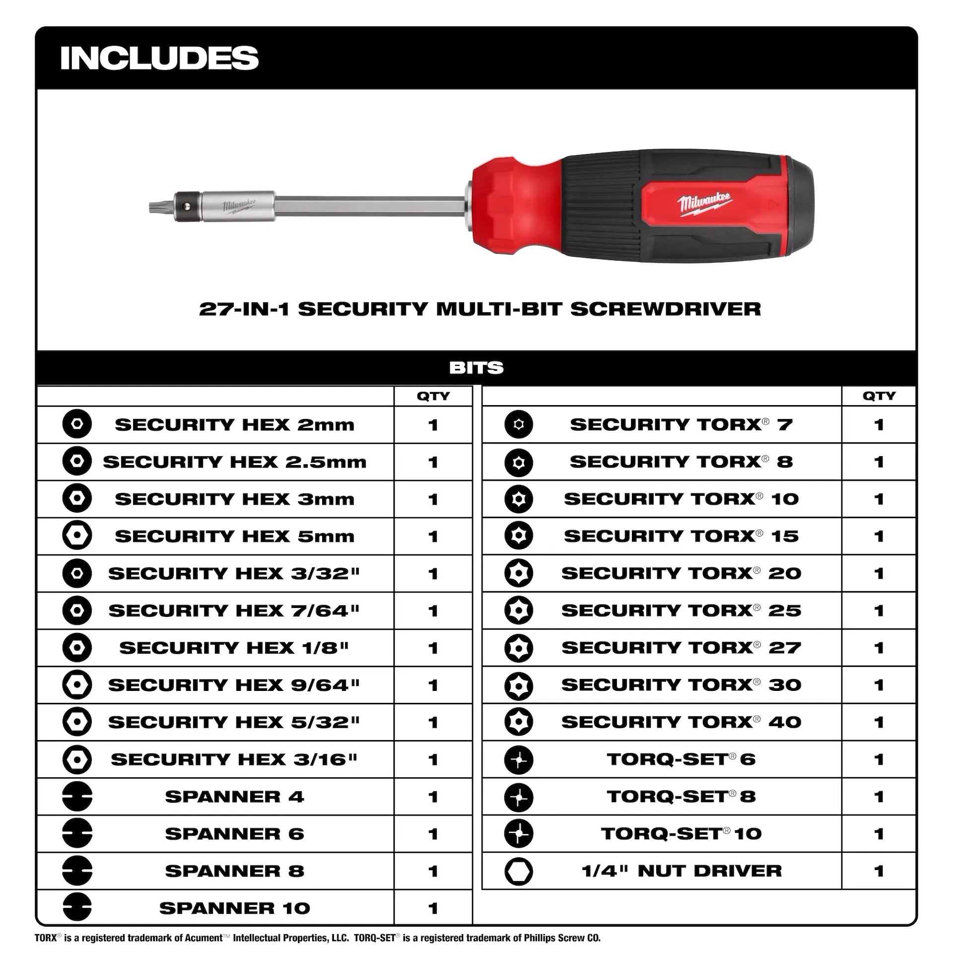 MILWAUKEE 48-22-2911 27-in-1 Security Multi-Bit Screwdriver