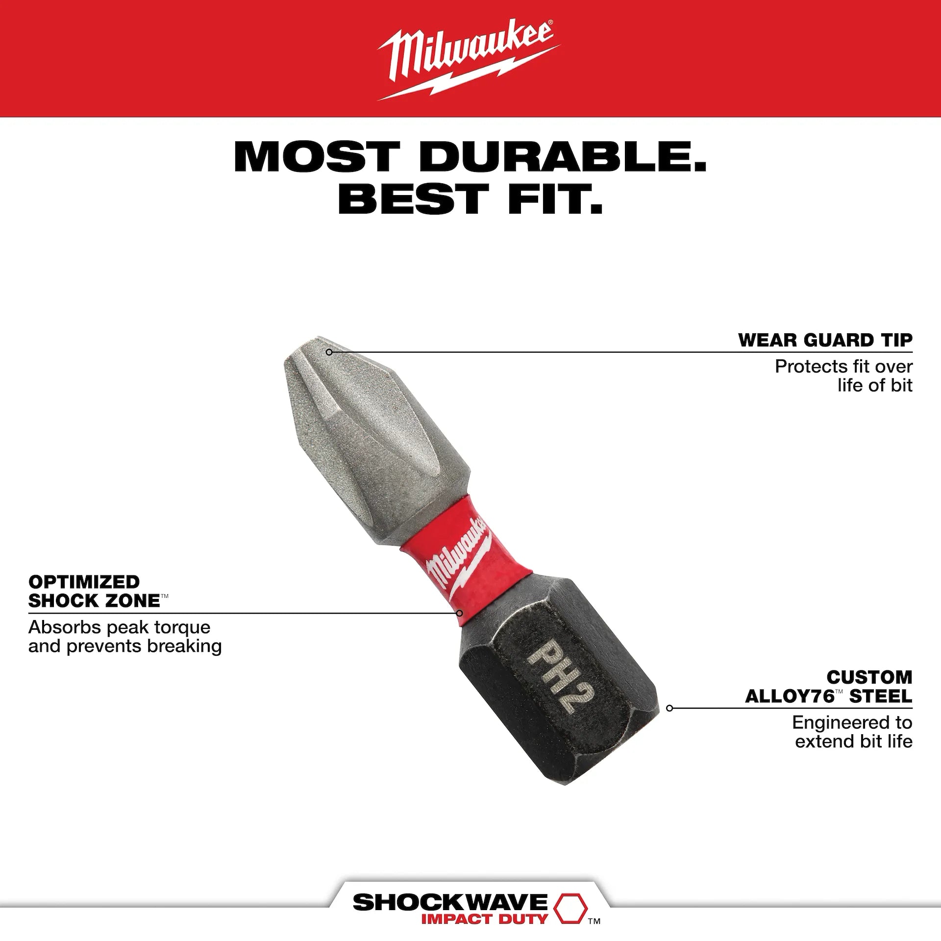 MILWAUKEE 48-32-4421 SHOCKWAVE™ Impact Duty 1