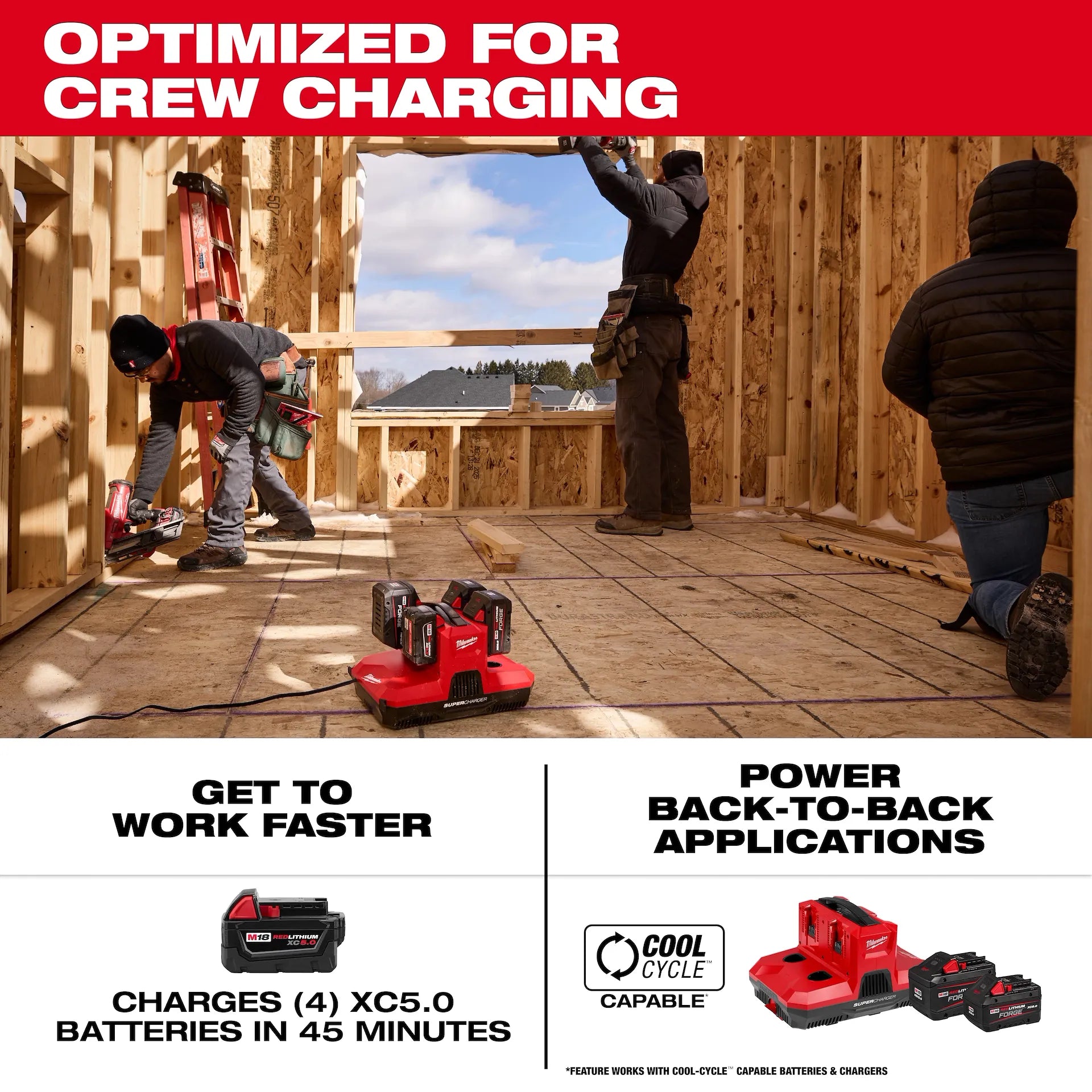 MILWAUKEE 48-59-1818 M18™ & M12™ Four Bay Simultaneous Super Charger w/ PACKOUT™ Compatibility