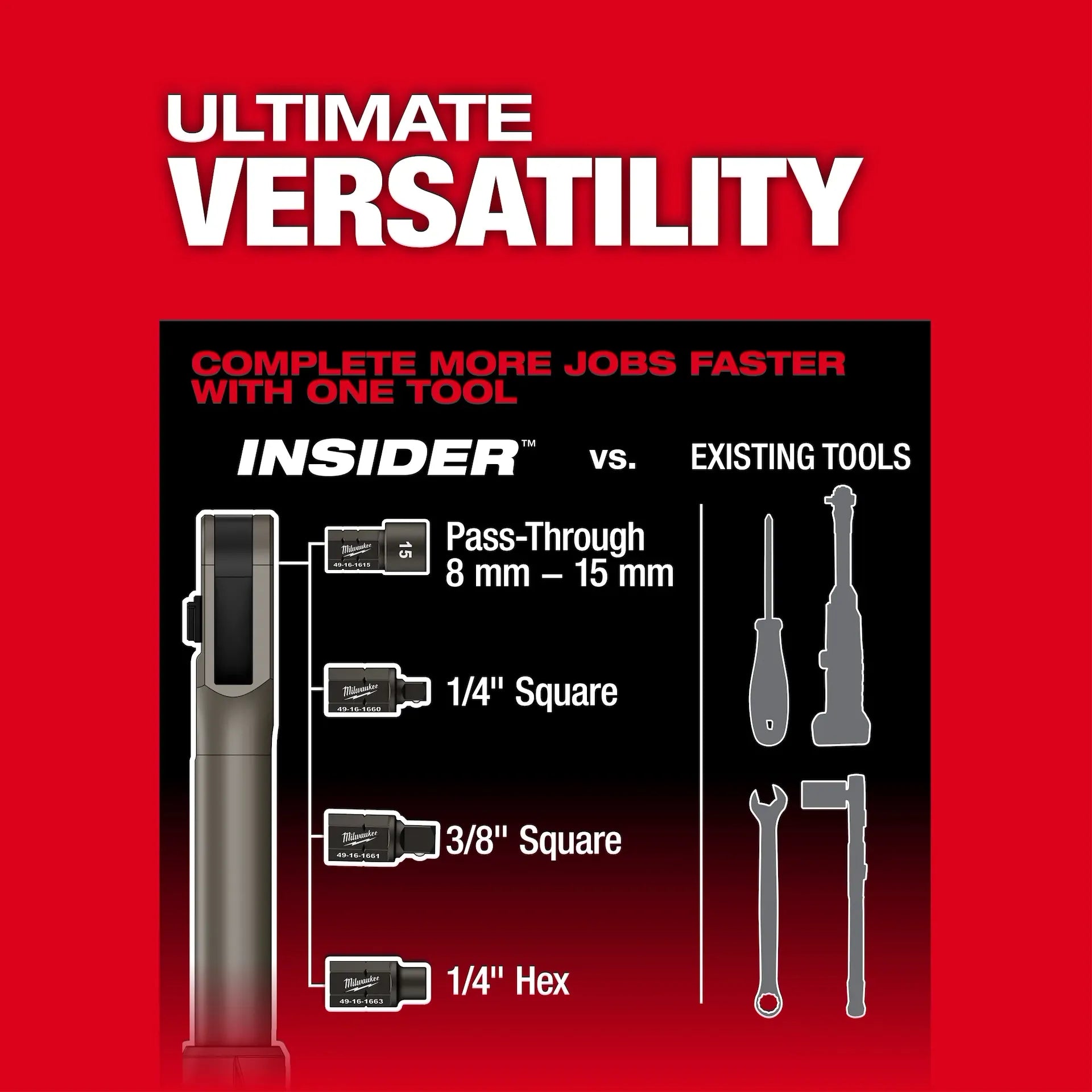 MILWAUKEE 3050-21 M12 FUEL™ INSIDER™ Extended Reach Box Ratchet Kit