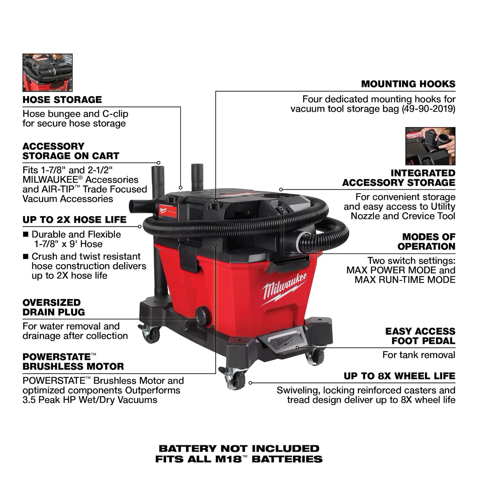 MILWAUKEE 0910-20 M18 FUEL™ NEXUS™ 6 Gallon Wet/Dry Vacuum