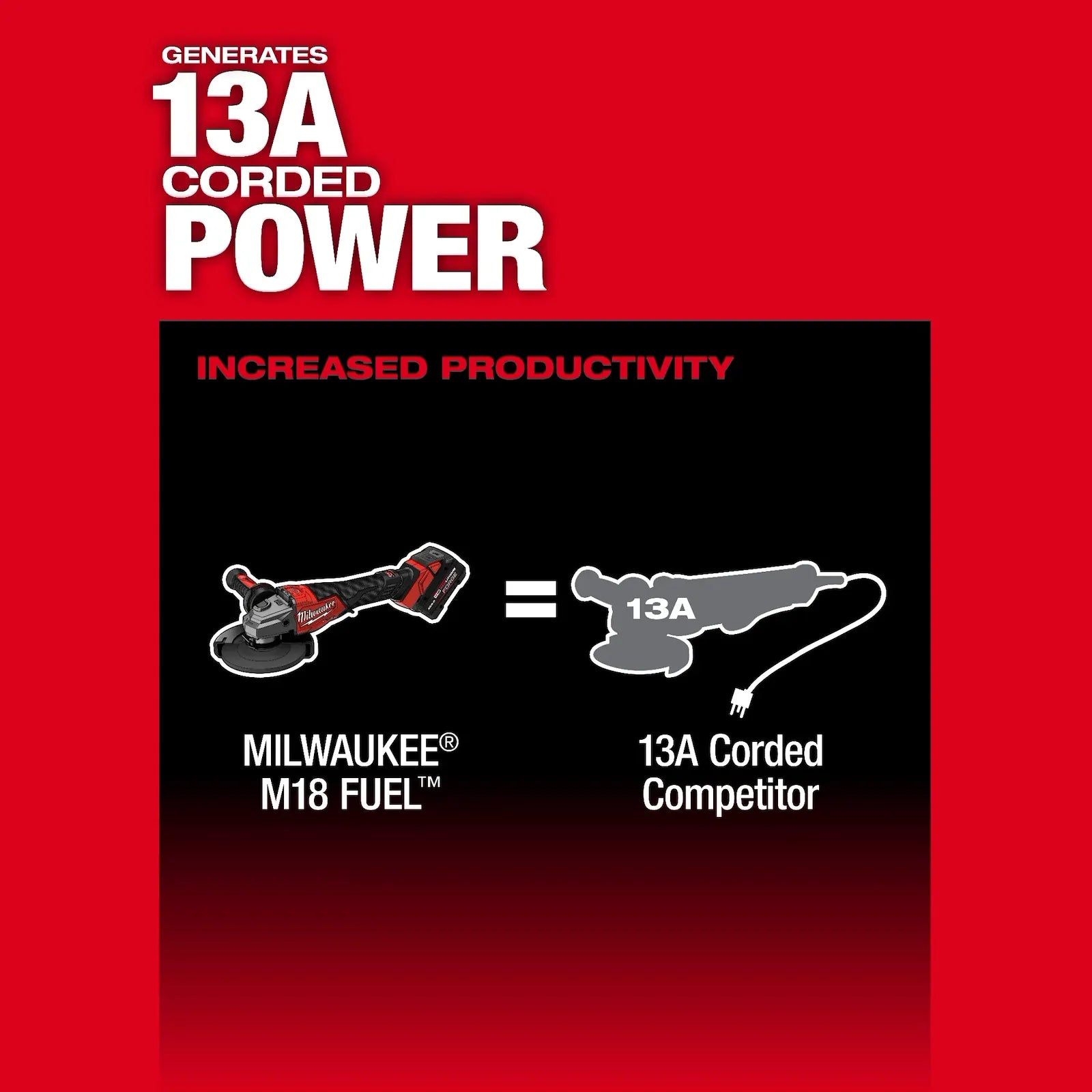 MILWAUKEE 3670-22 M18 FUEL™ 4-1/2