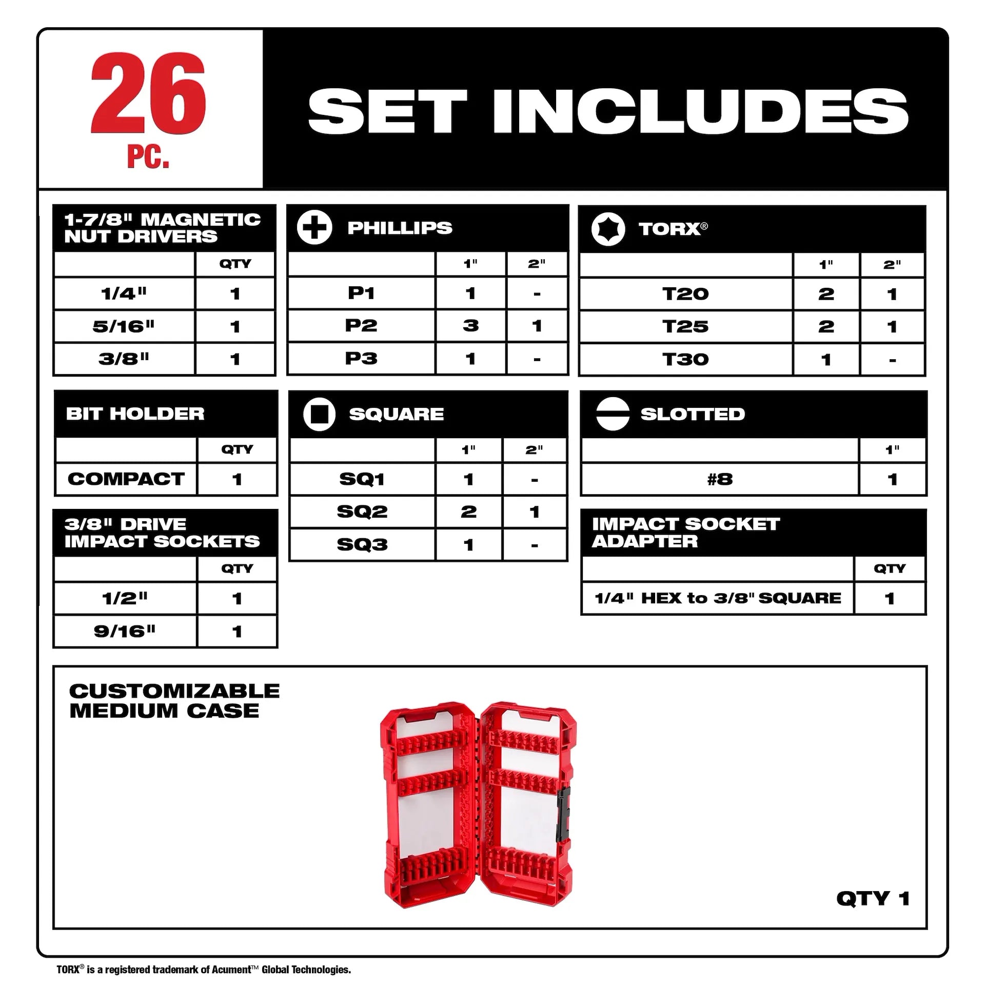 MILWAUKEE 48-32-4408 26PC SHOCKWAVE™ Impact Duty Drive and Fasten Set