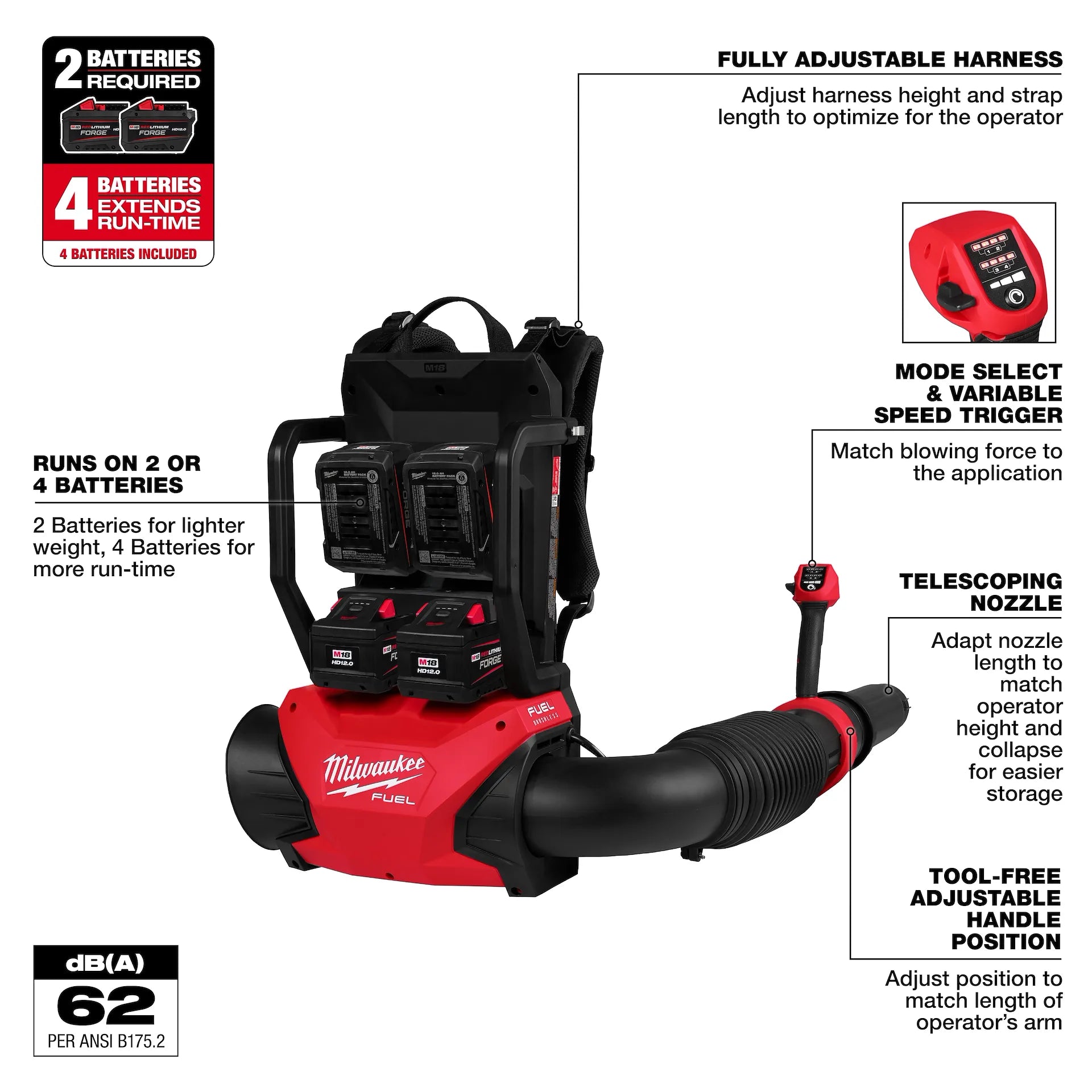 MILWAUKEE 3009-24HD M18 FUEL™ Dual Battery Backpack Blower Kit