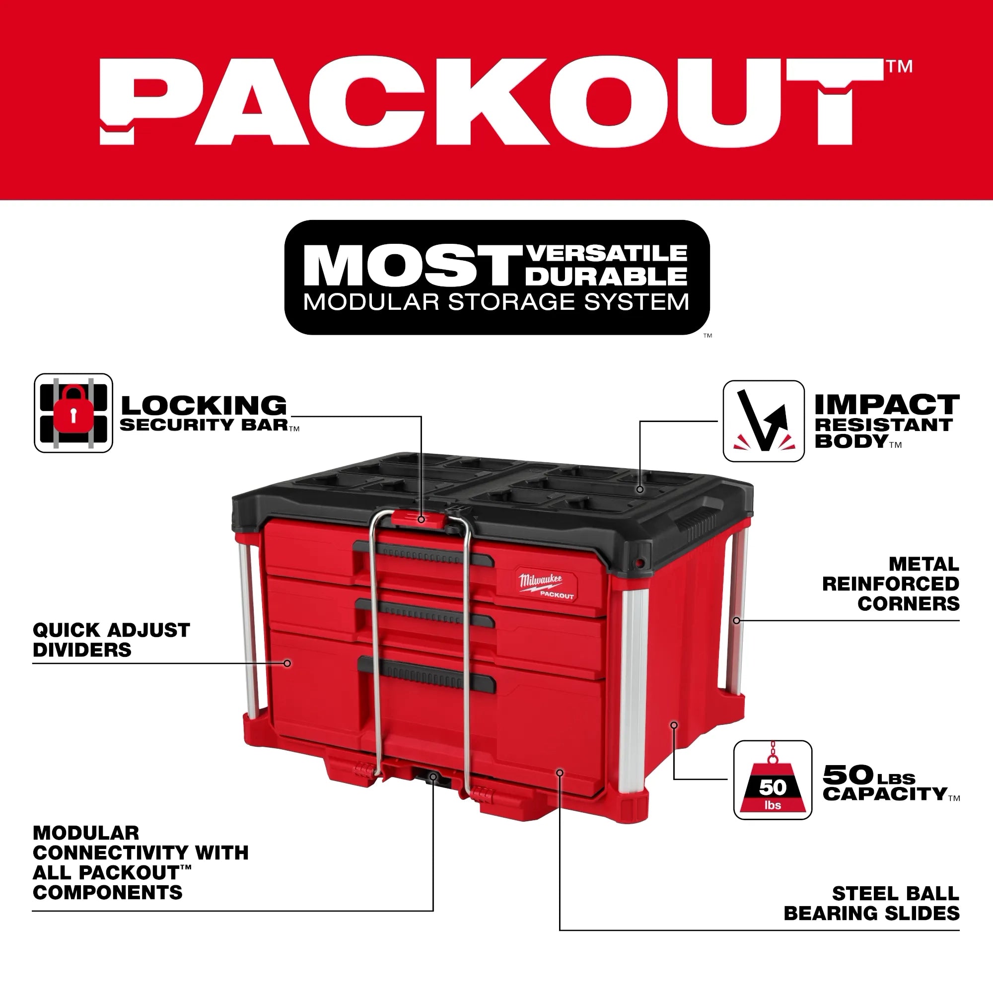 MILWAUKEE 48-22-8447 PACKOUT™ Multi-Depth 3-Drawer Tool Box