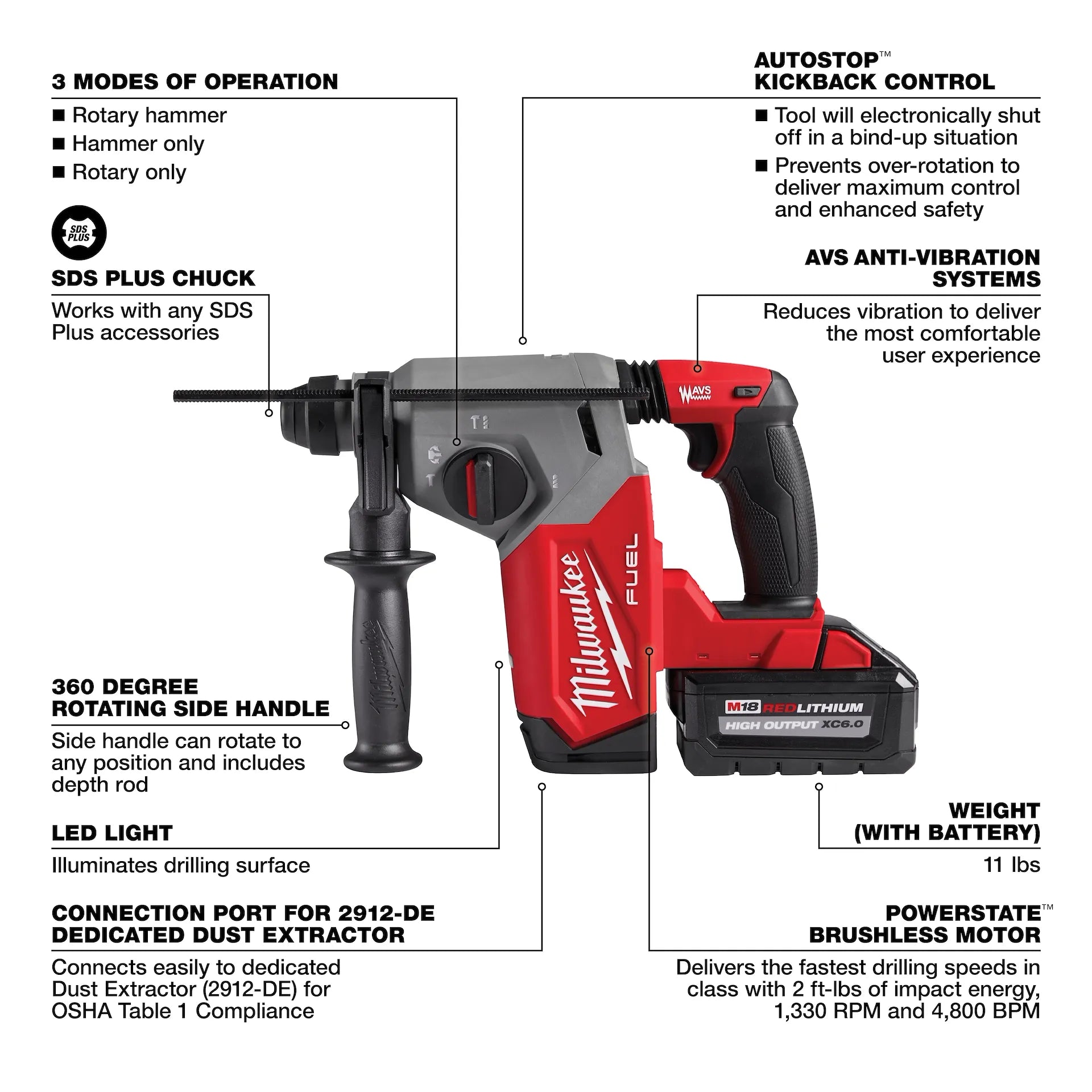 MILWAUKEE 2912-22 M18 FUEL1