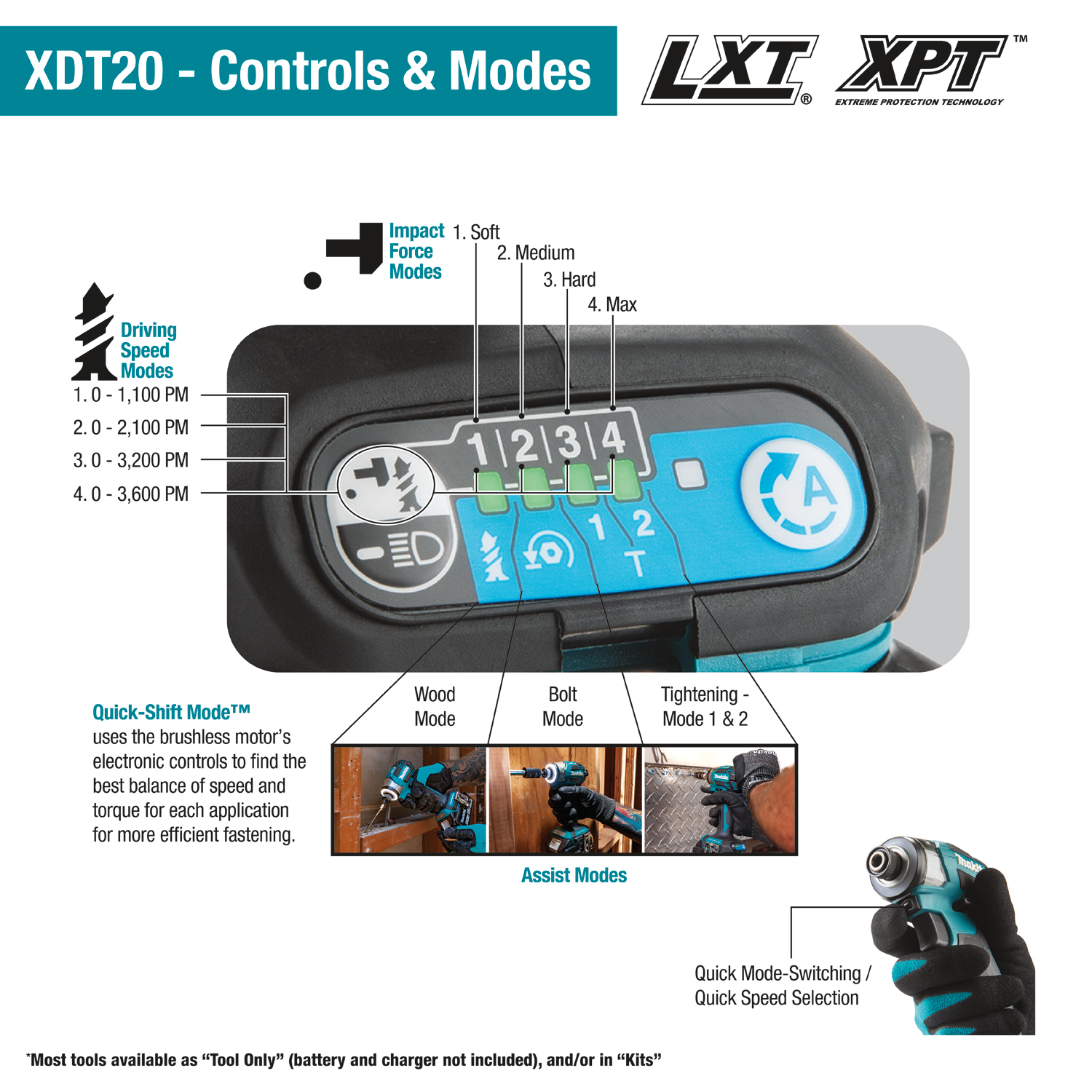 MAKITA XDT20Z 18V LXT® Lithium‑Ion Brushless Cordless Quick‑Shift Mode™ 4‑Speed Impact Driver, Tool Only