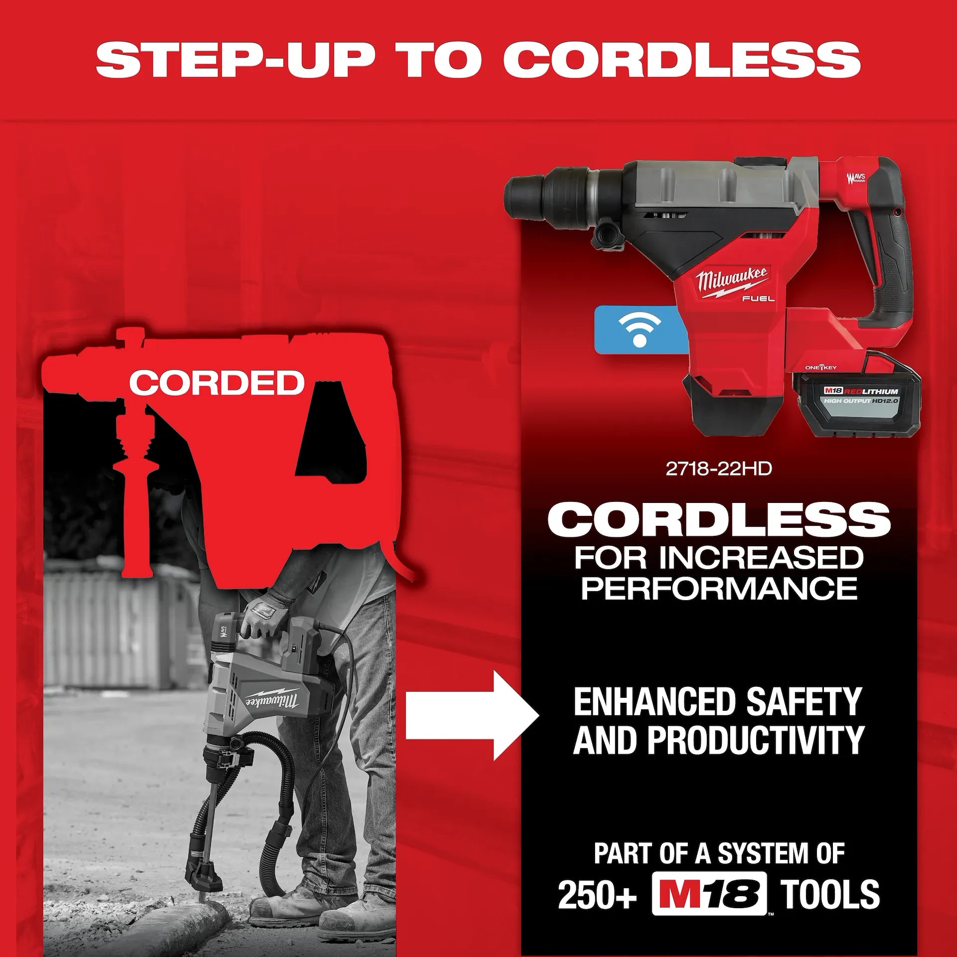 MILWAUKEE 5518-21 1-3/4