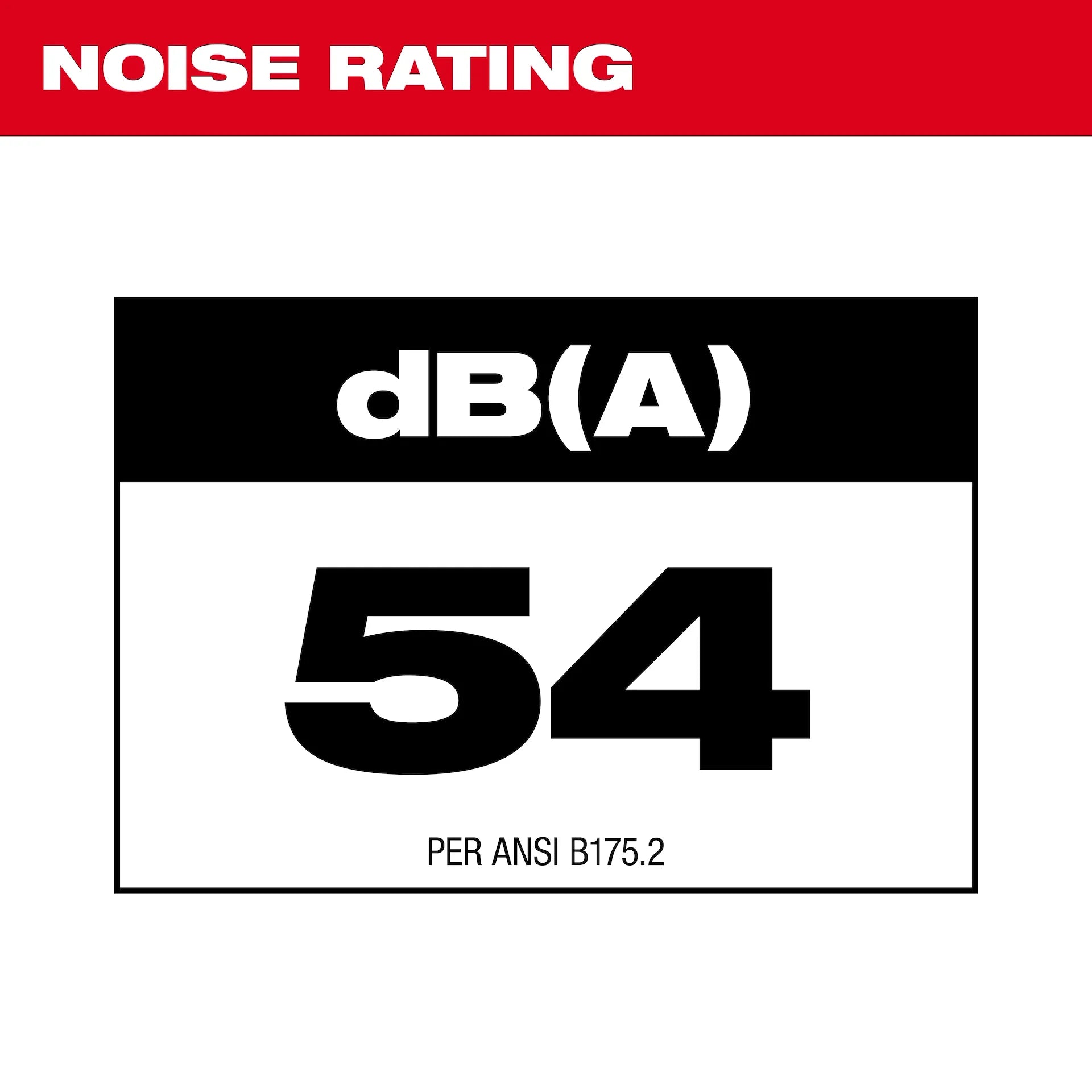 MILWAUKEE 3017-21HD M18 FUEL™ Blower Kit w/ FORGE™ HD 12.0 Battery Pack