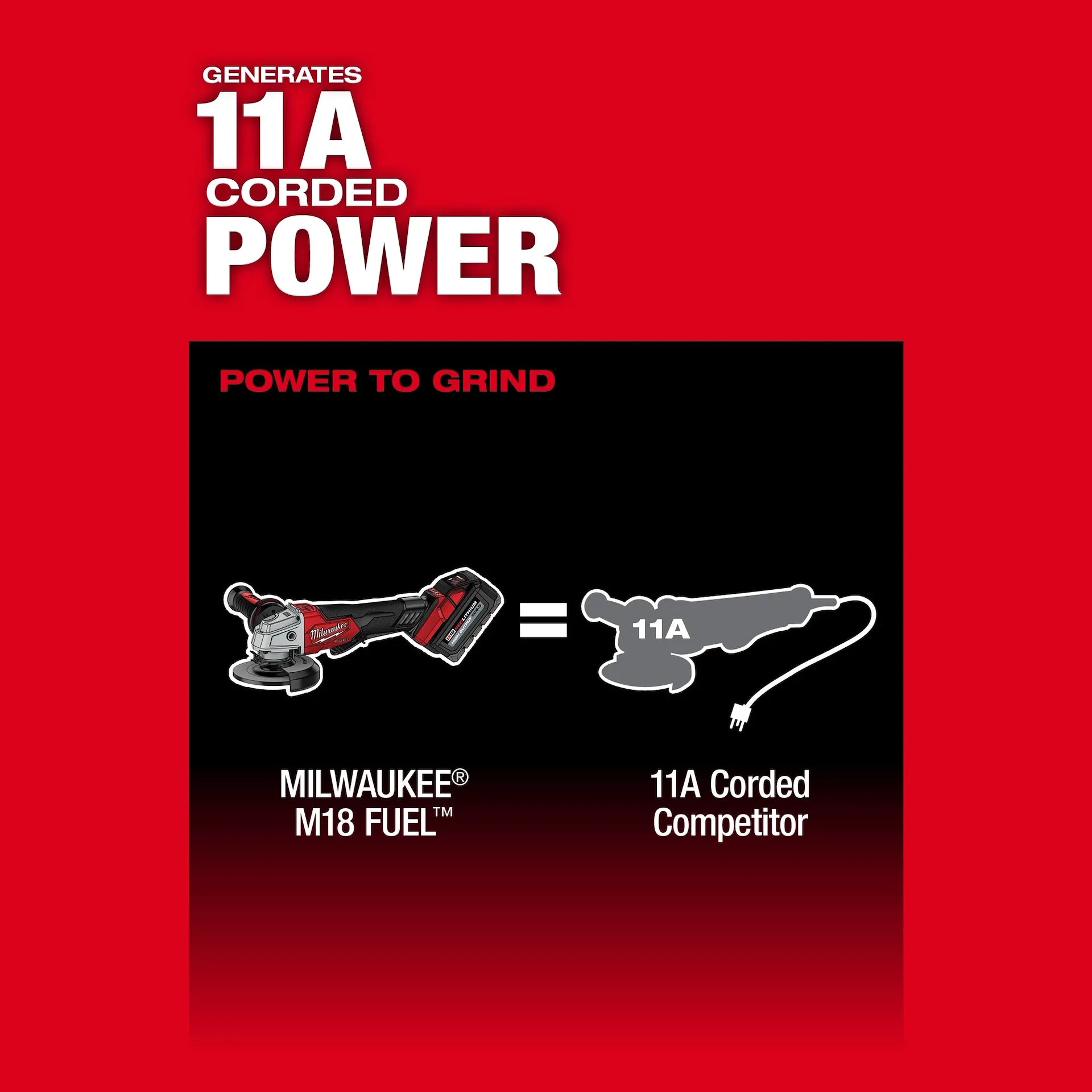 MILWAUKEE 2880-20 M18 FUEL™ 4-1/2