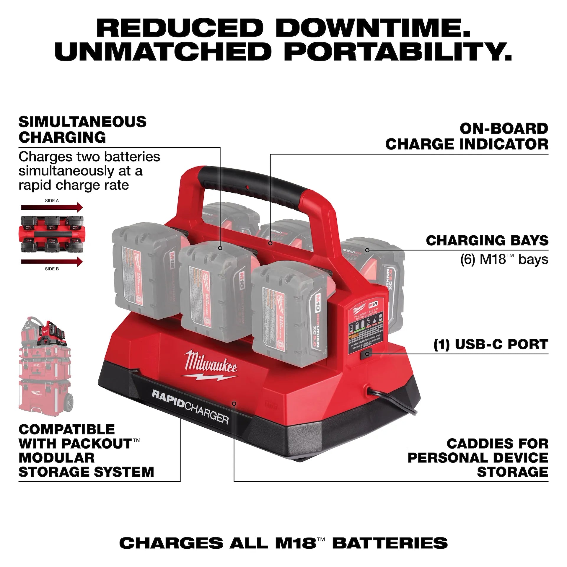 MILWAUKEE 48-59-1809 M18™ PACKOUT™ Six Bay Rapid Charger