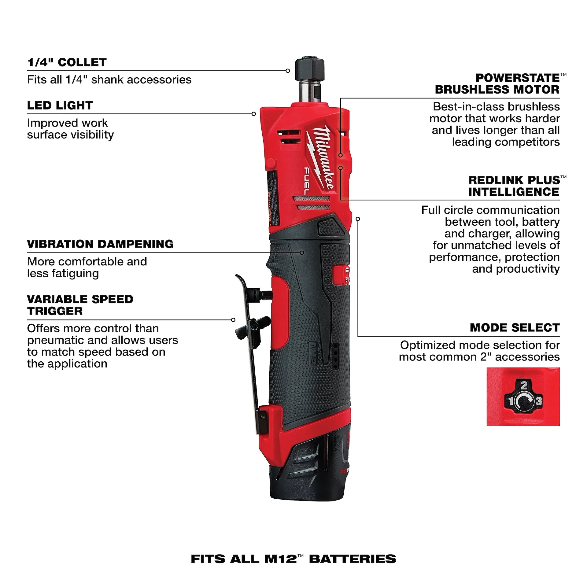 MILWAUKEE 2486-22 M12 FUEL™ 1/4
