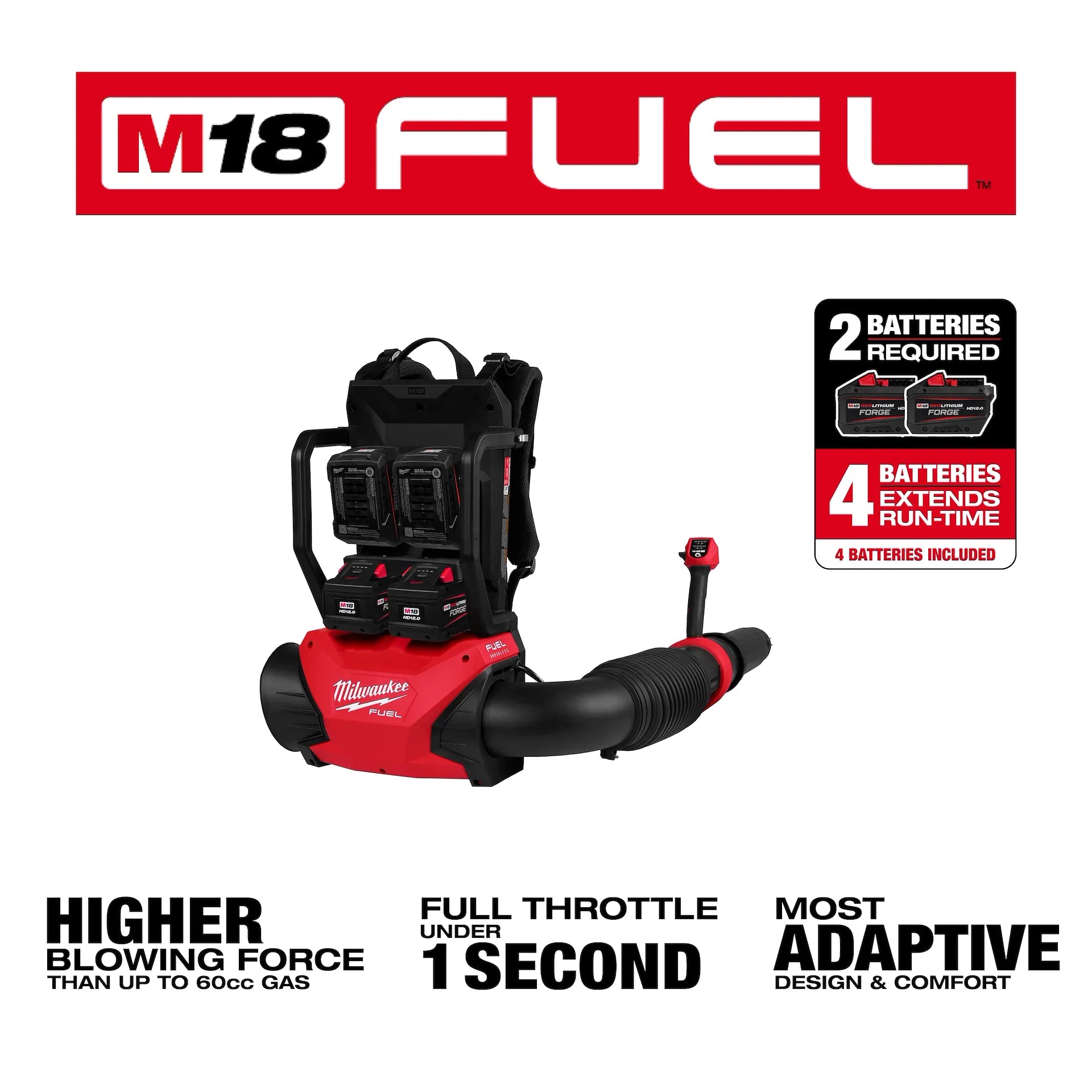MILWAUKEE 3009-24HD M18 FUEL™ Dual Battery Backpack Blower Kit