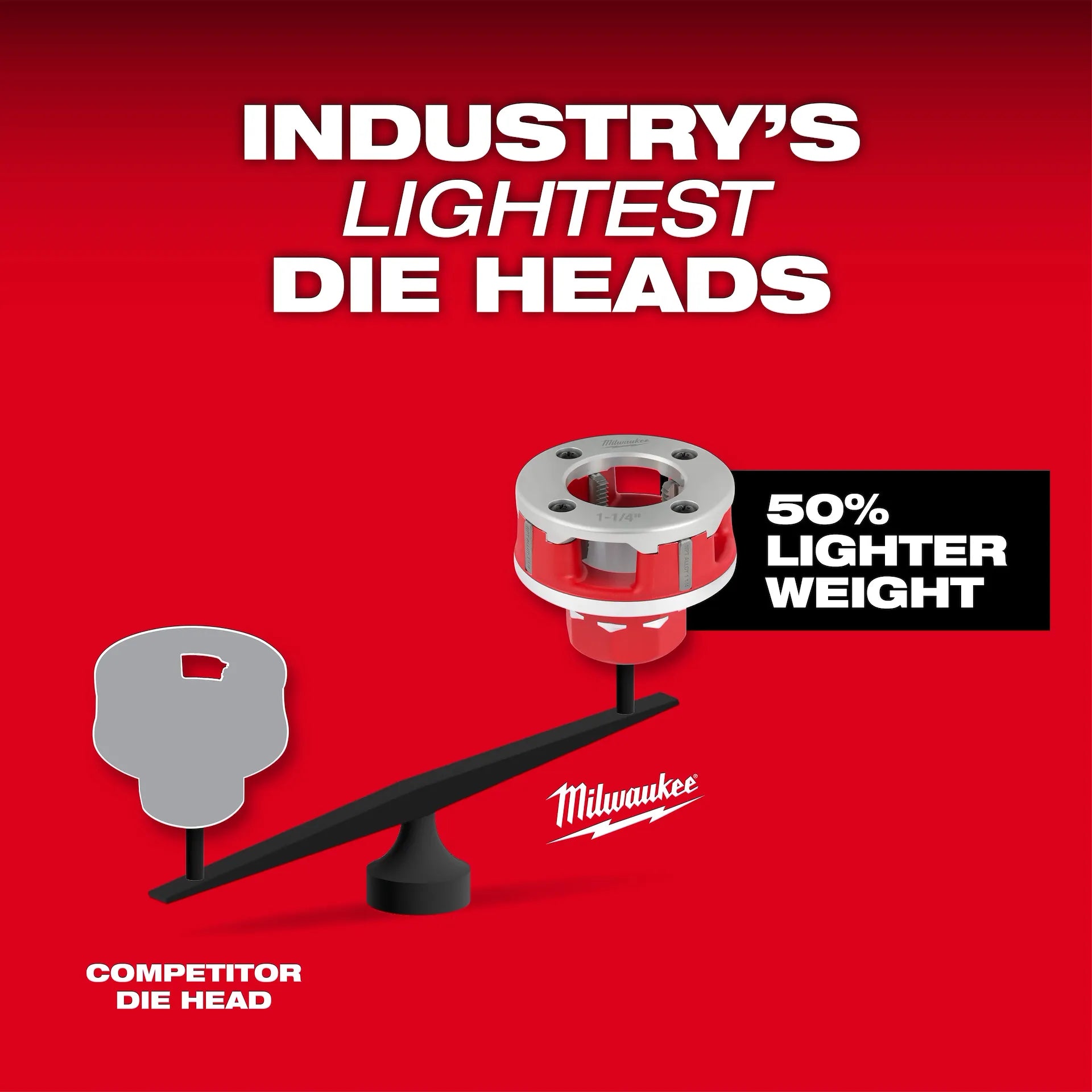 MILWAUKEE 2870-22 M18 FUEL™ Compact Pipe Threader w/ ONE-KEY™ w/ 1/2