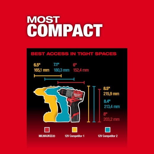 MILWAUKEE 3404-20 M12 FUEL™ 1/2