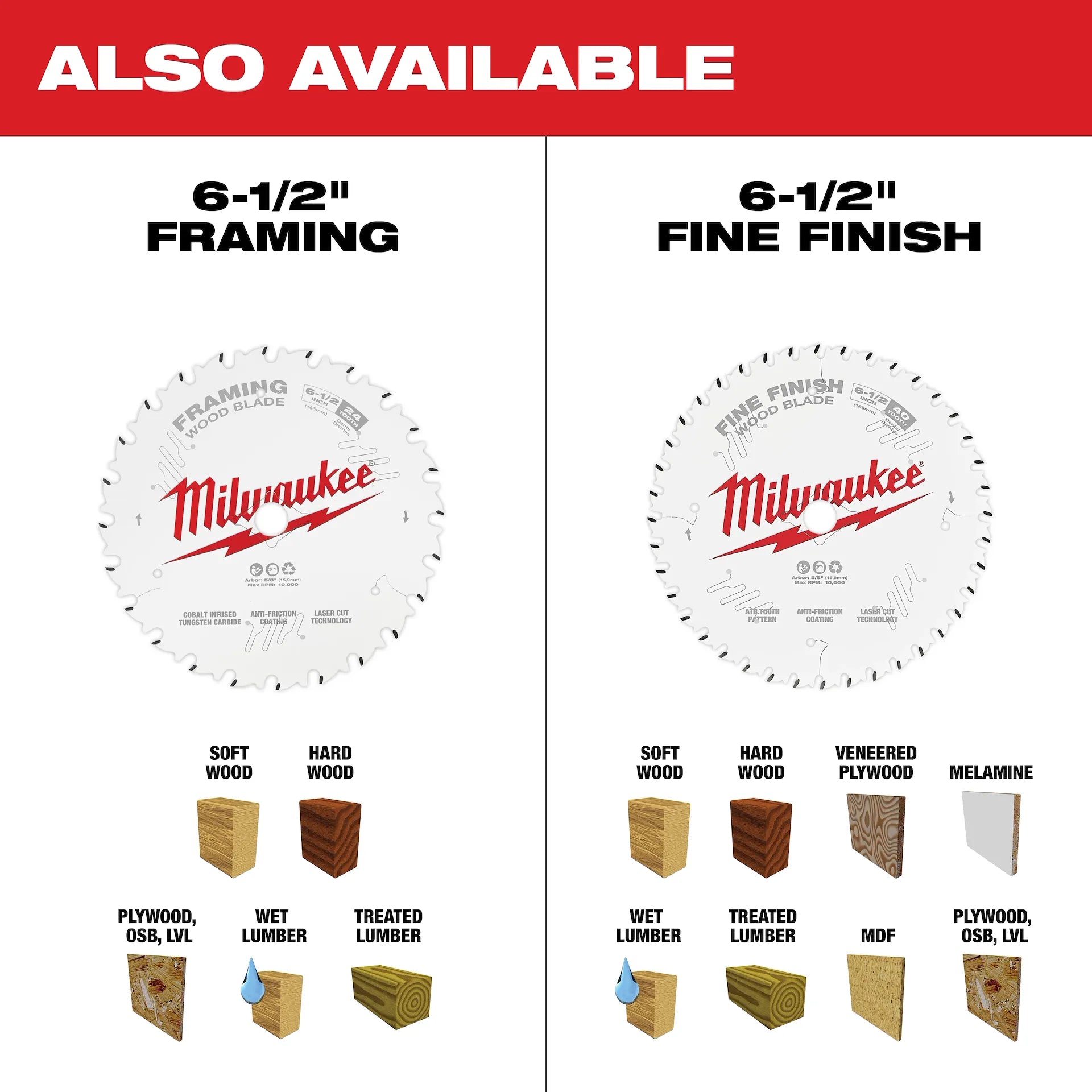 MILWAUKEE 2833-20 M18 FUEL™ 6-1/2