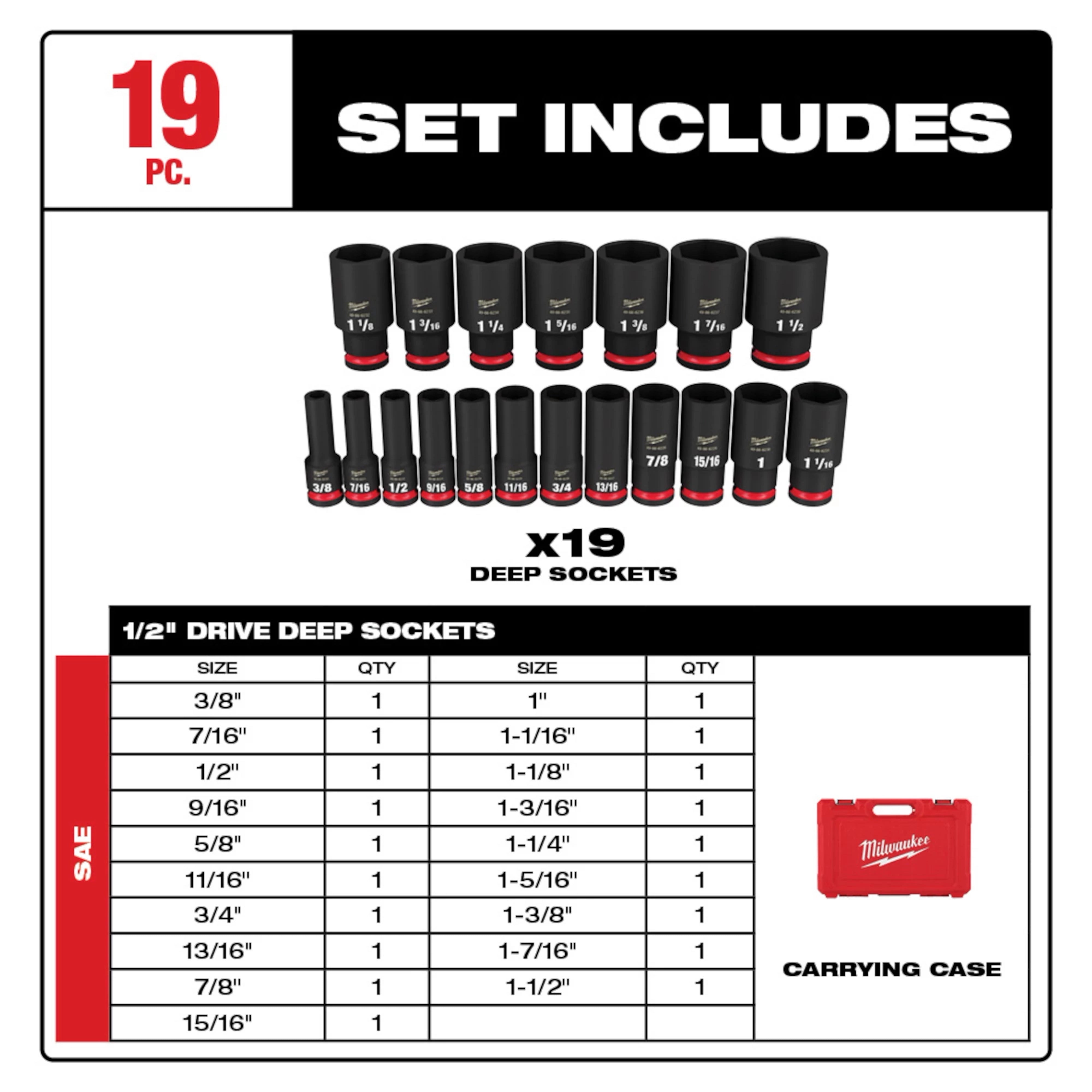 MILWAUKEE 49-66-7012 19PC SHOCKWAVE™ Impact Duty 1/2