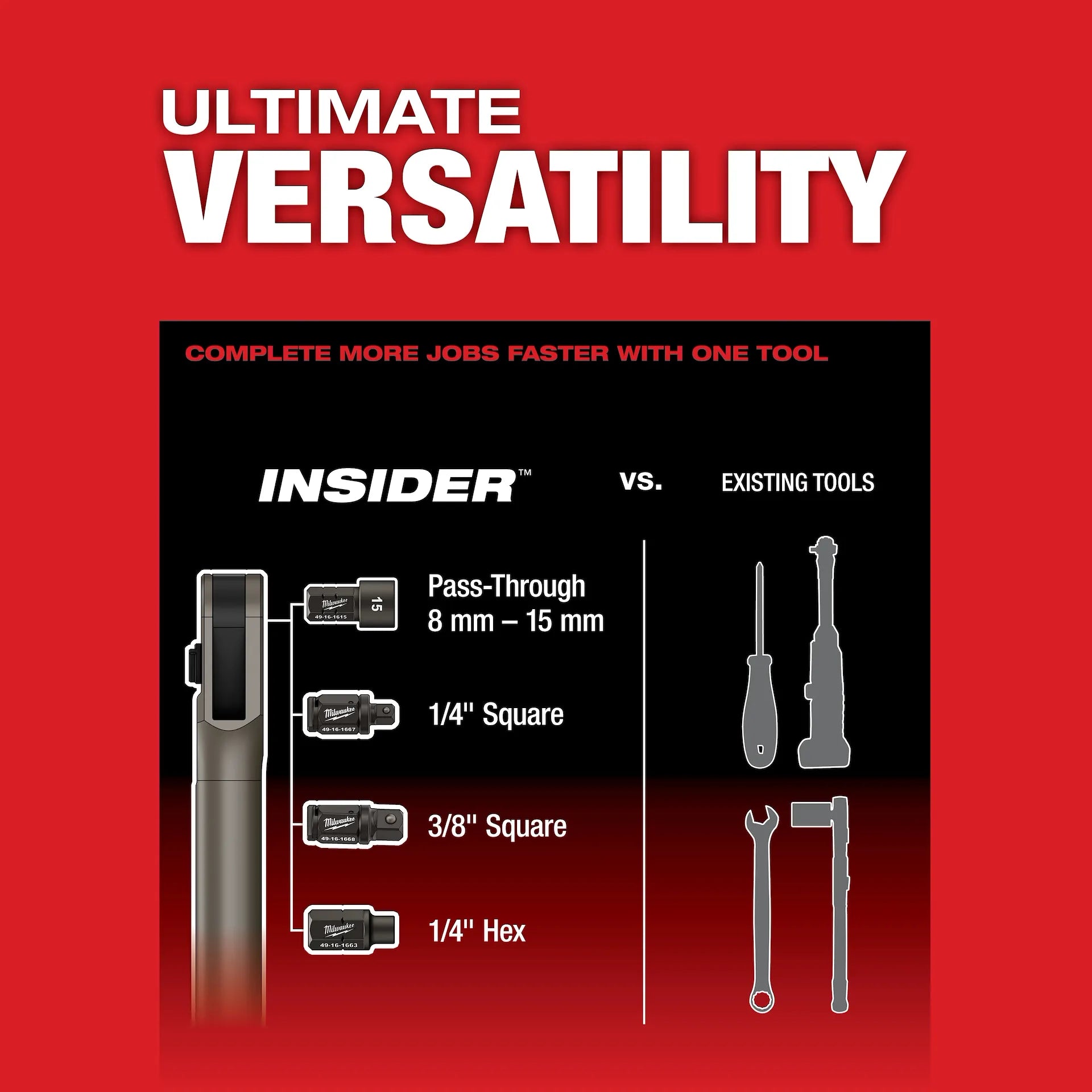 MILWAUKEE 3050-20 M12 FUEL™ INSIDER™ Extended Reach Box Ratchet (Tool Only)