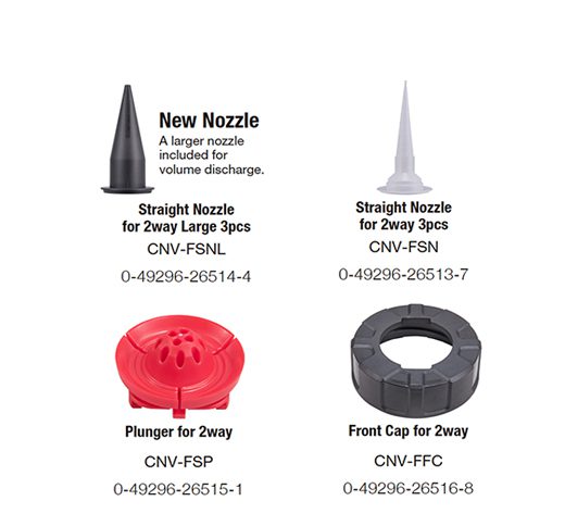 Tajima CNV-FSP600 Convoy Super Sausage Gun 2way